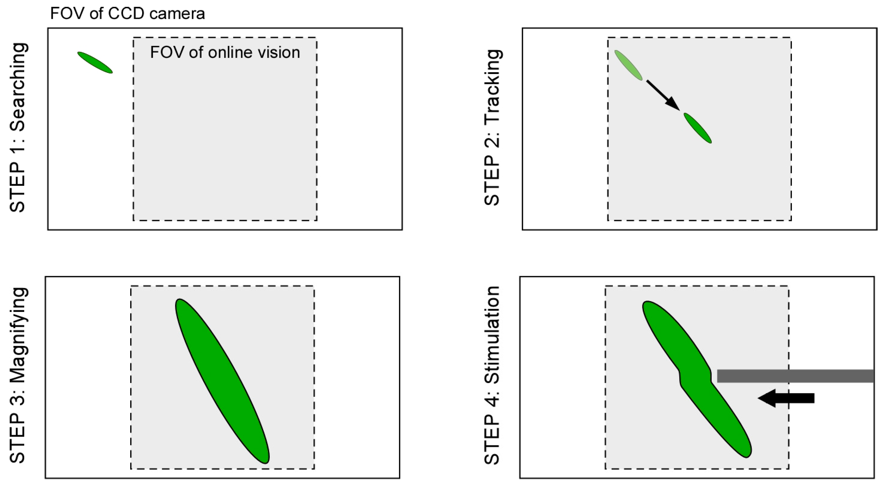 Micromachines 08 00295 g004 Micromachines 08 00295 g004