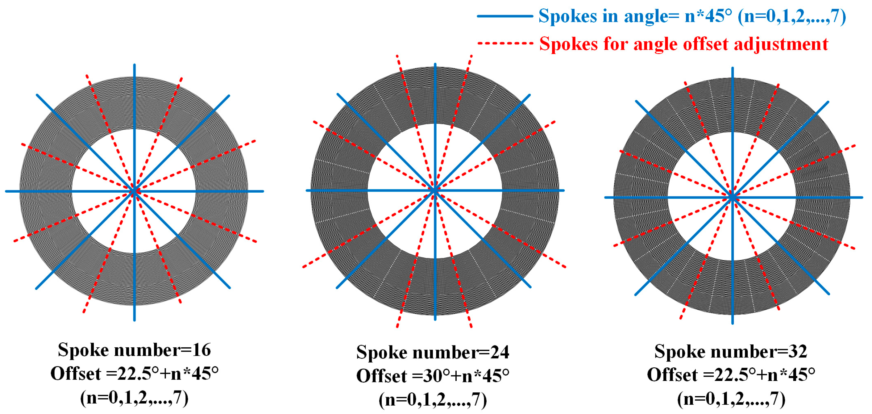 Micromachines 08 00296 g003 550