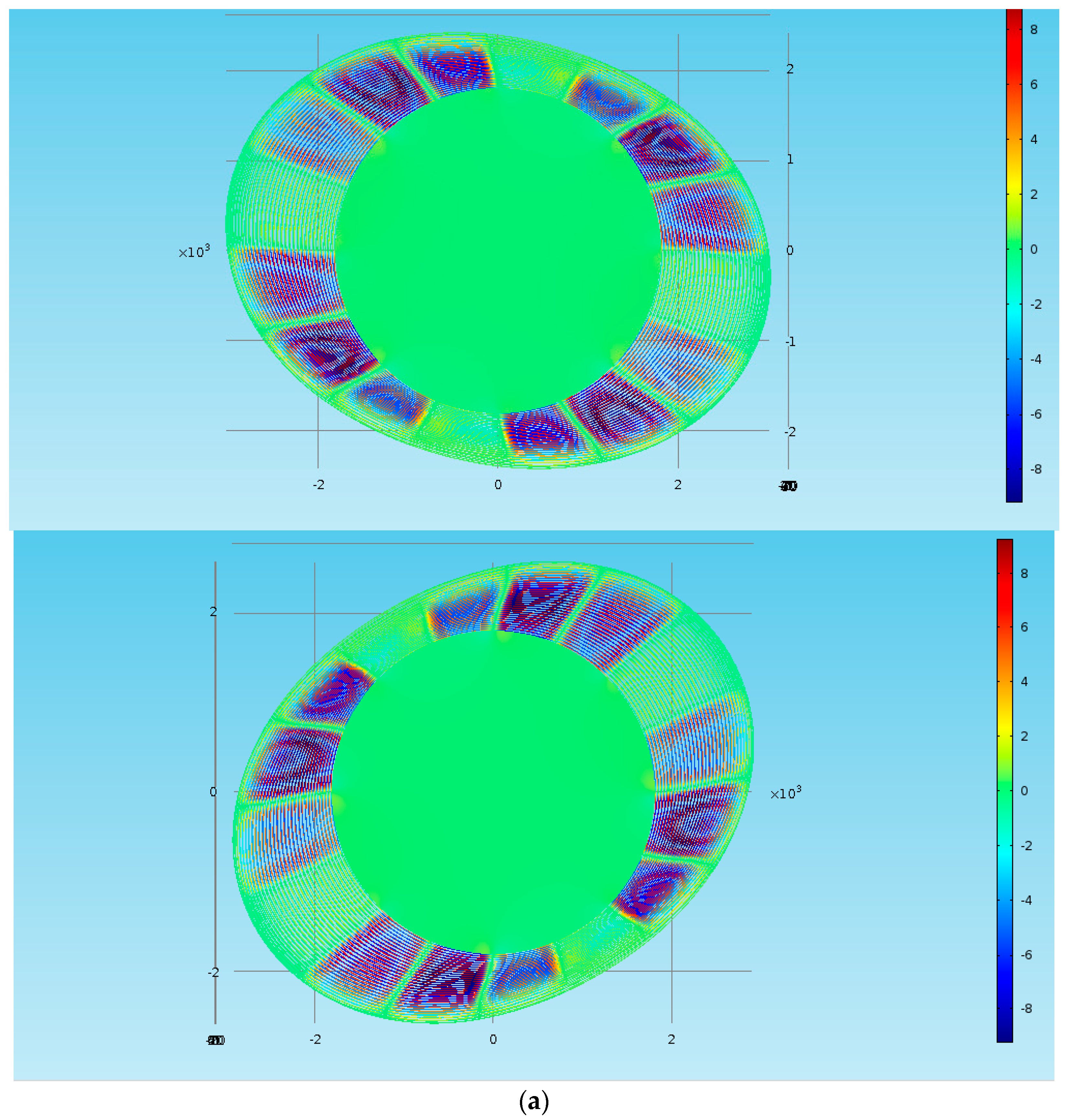 Micromachines 08 00296 g007a 550