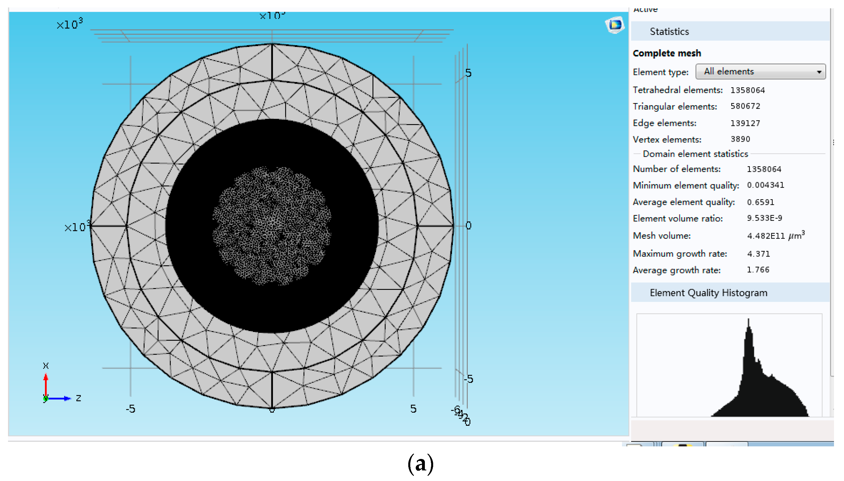 Micromachines 08 00296 g008a 550