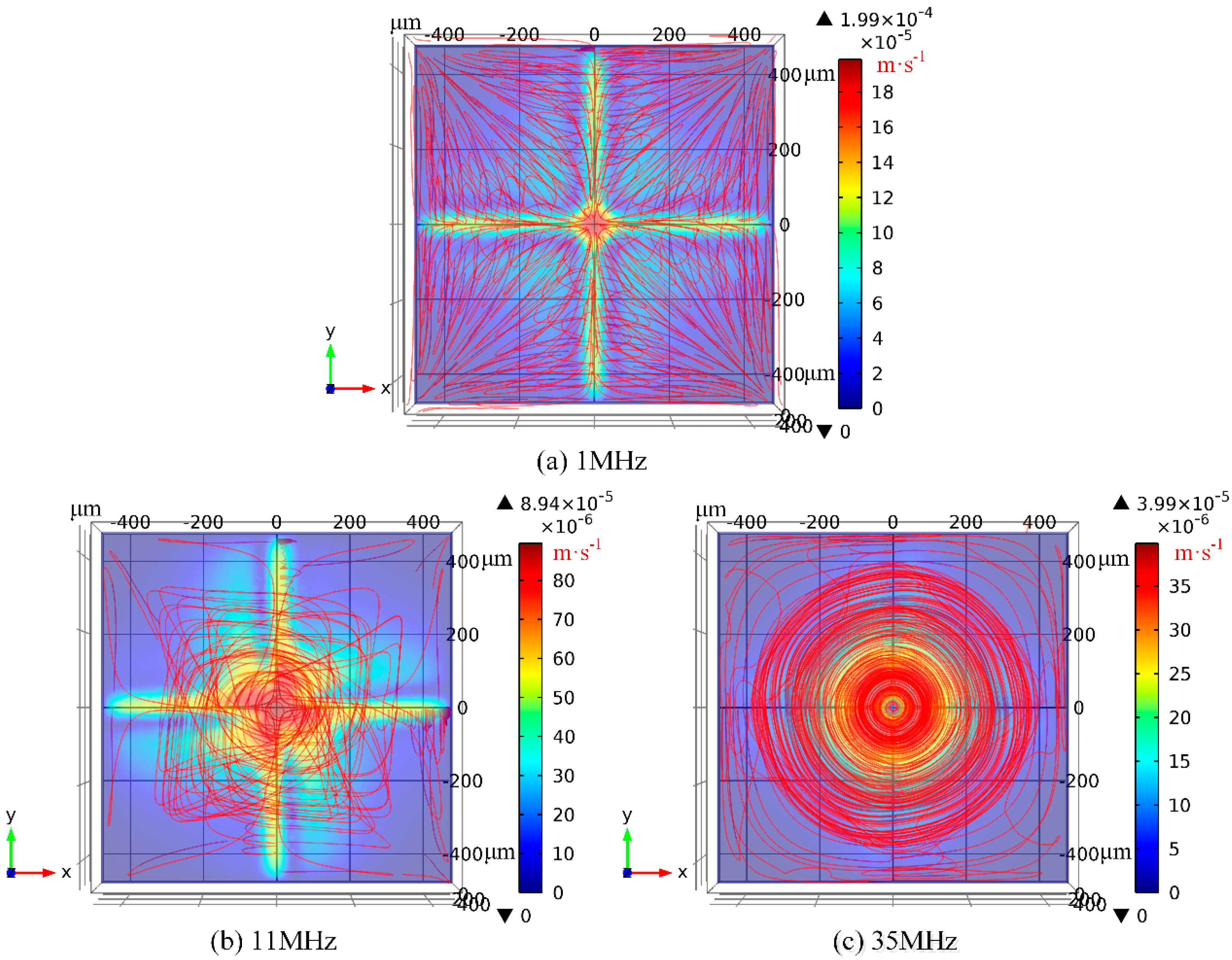 Micromachines 08 00327 g005 Micromachines 08 00327 g005