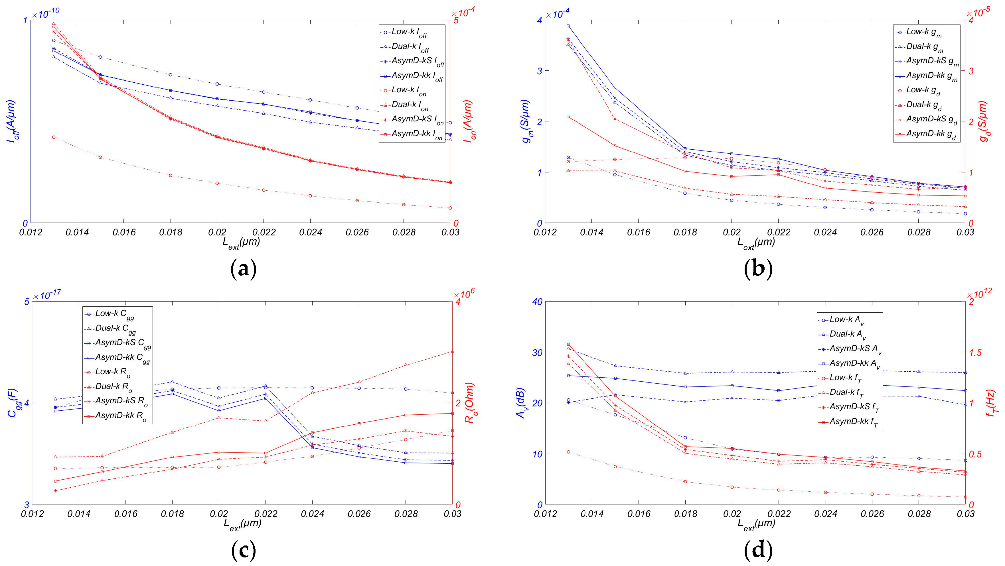 Micromachines 08 00330 g005 Micromachines 08 00330 g005