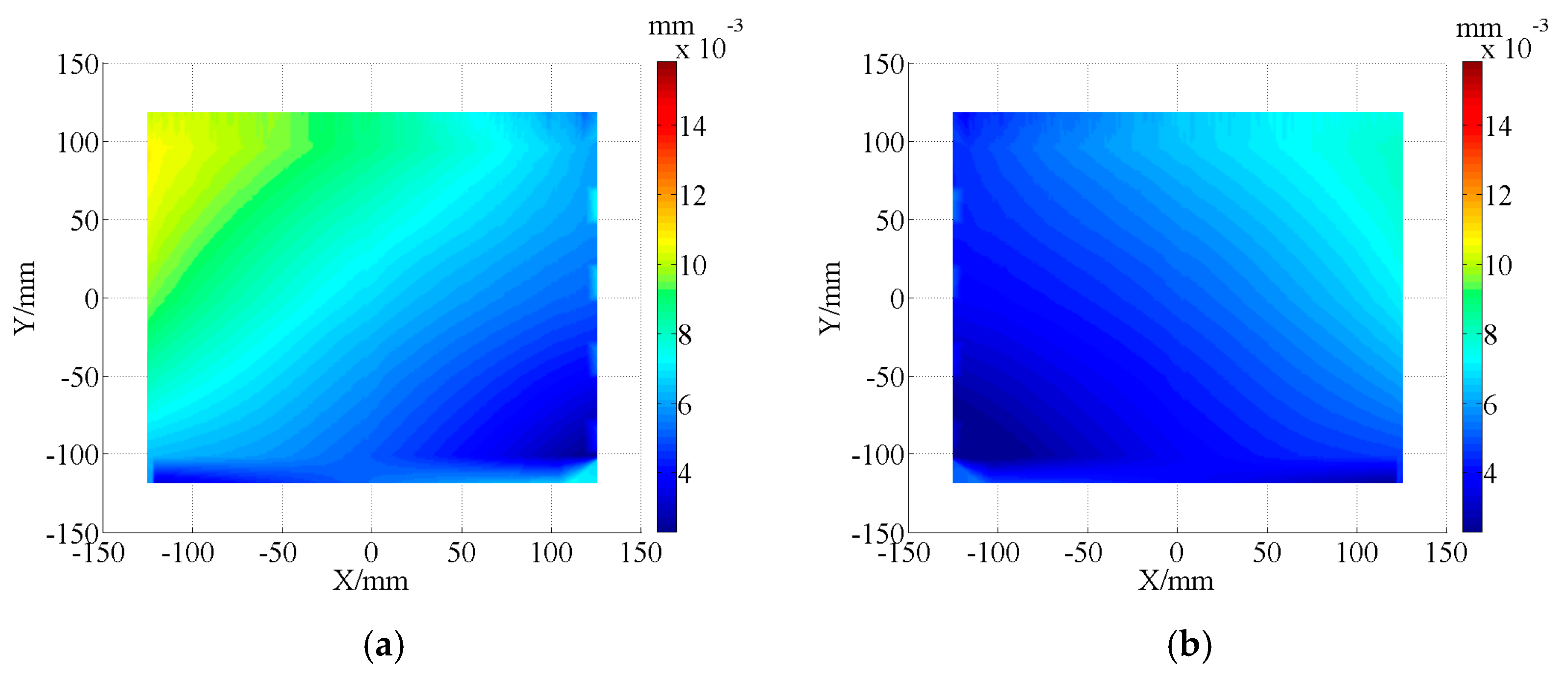 Micromachines 08 00332 g010