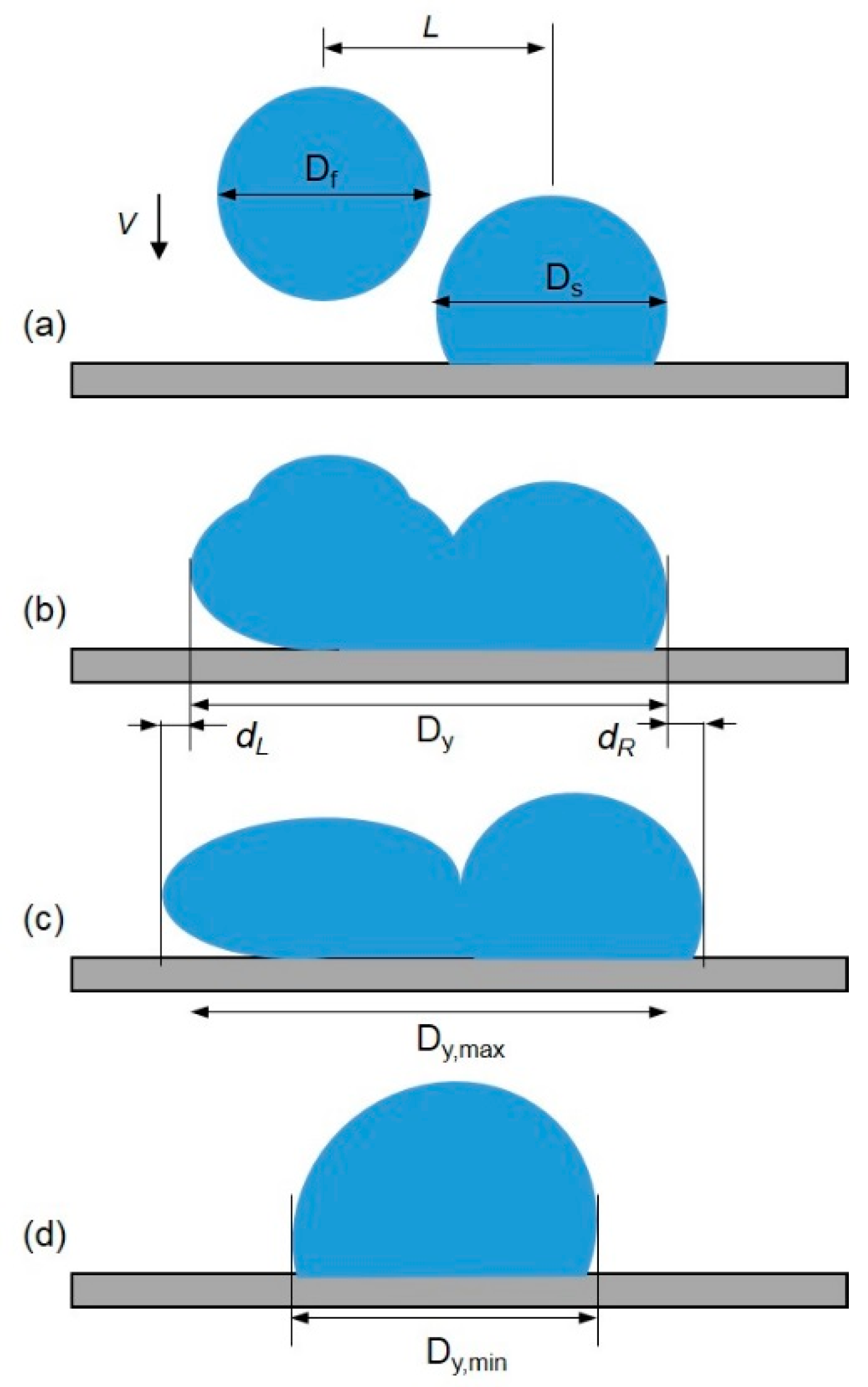 Micromachines 08 00336 g012 Micromachines 08 00336 g012
