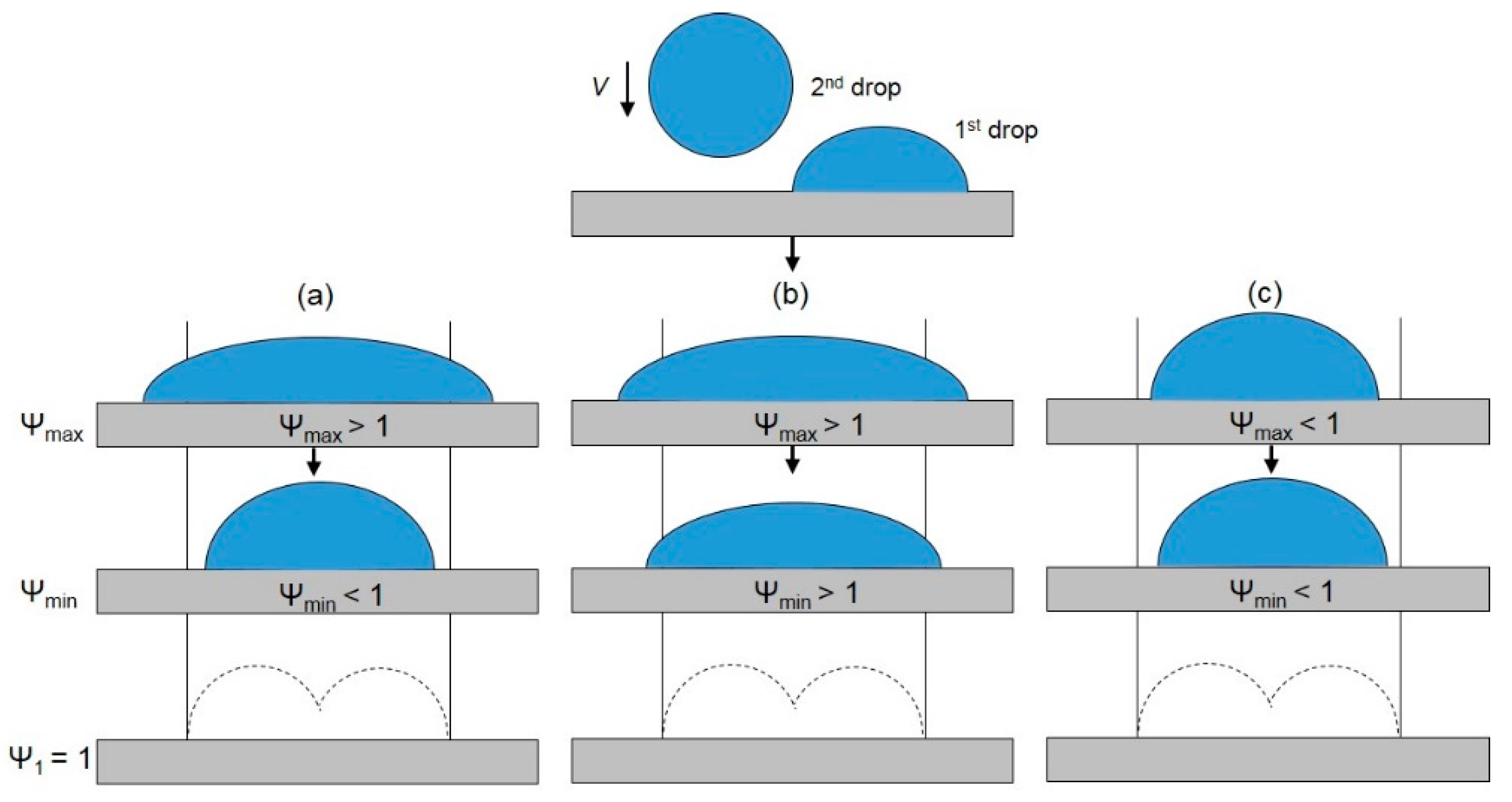 Micromachines 08 00336 g013 Micromachines 08 00336 g013