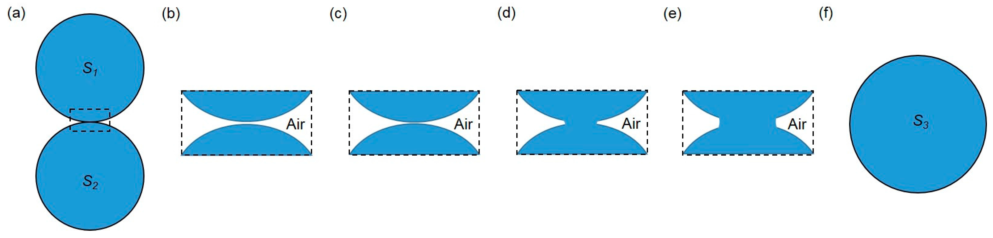 Micromachines 08 00336 g014 Micromachines 08 00336 g014