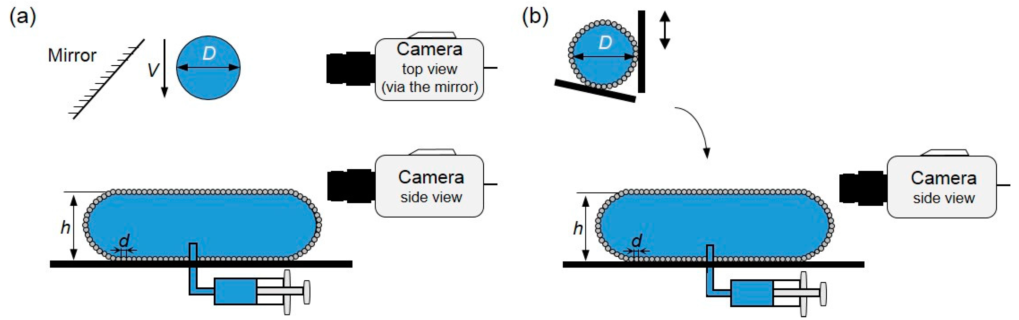 Micromachines 08 00336 g016 Micromachines 08 00336 g016