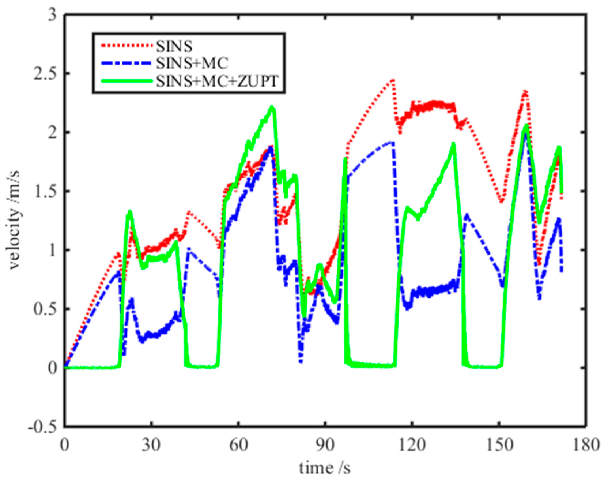 Micromachines 08 00340 g011