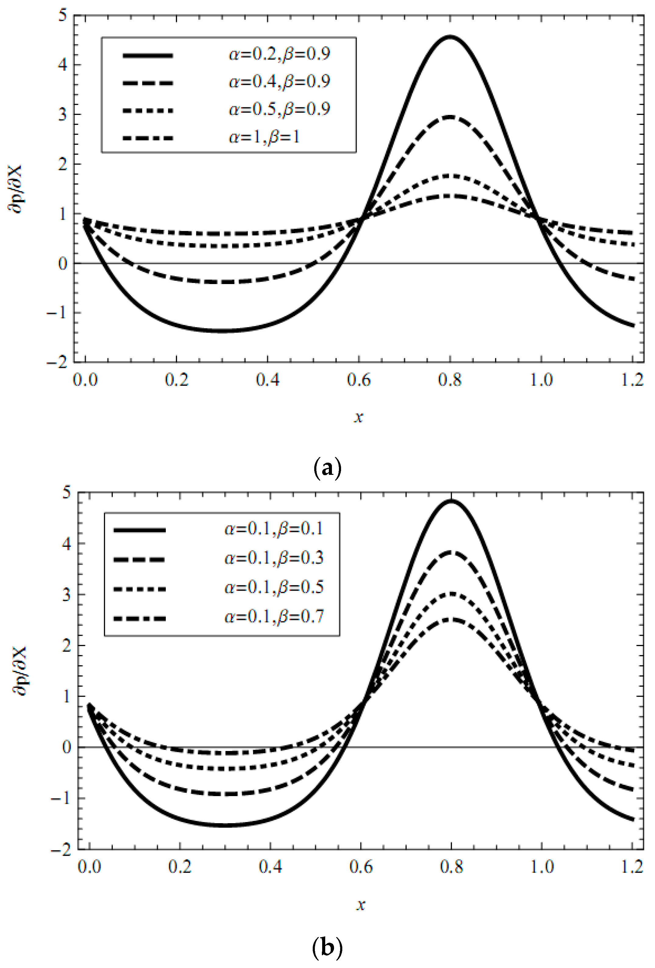 Micromachines 08 00341 g004 Micromachines 08 00341 g004