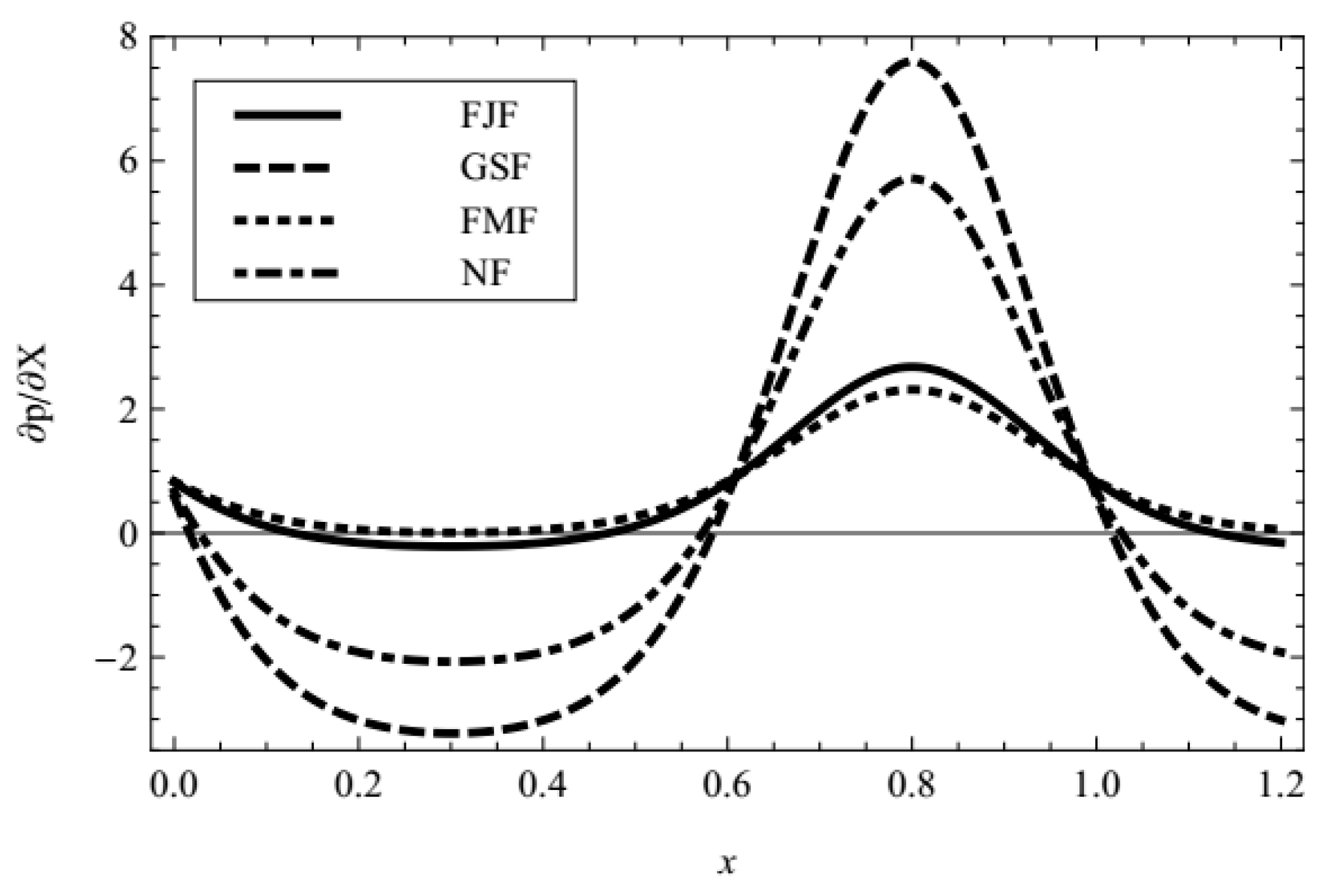 Micromachines 08 00341 g006 Micromachines 08 00341 g006