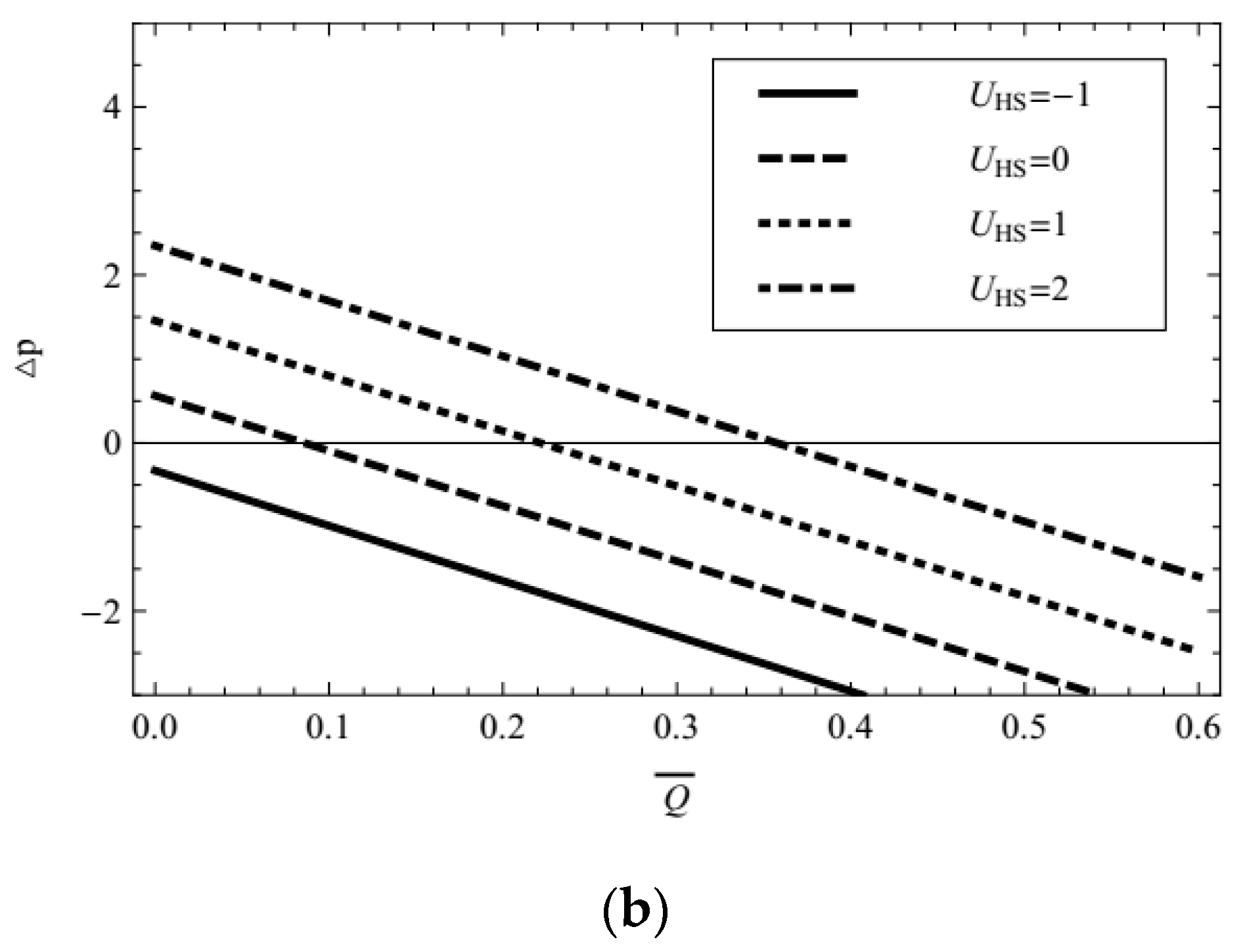 Micromachines 08 00341 g007b Micromachines 08 00341 g007b
