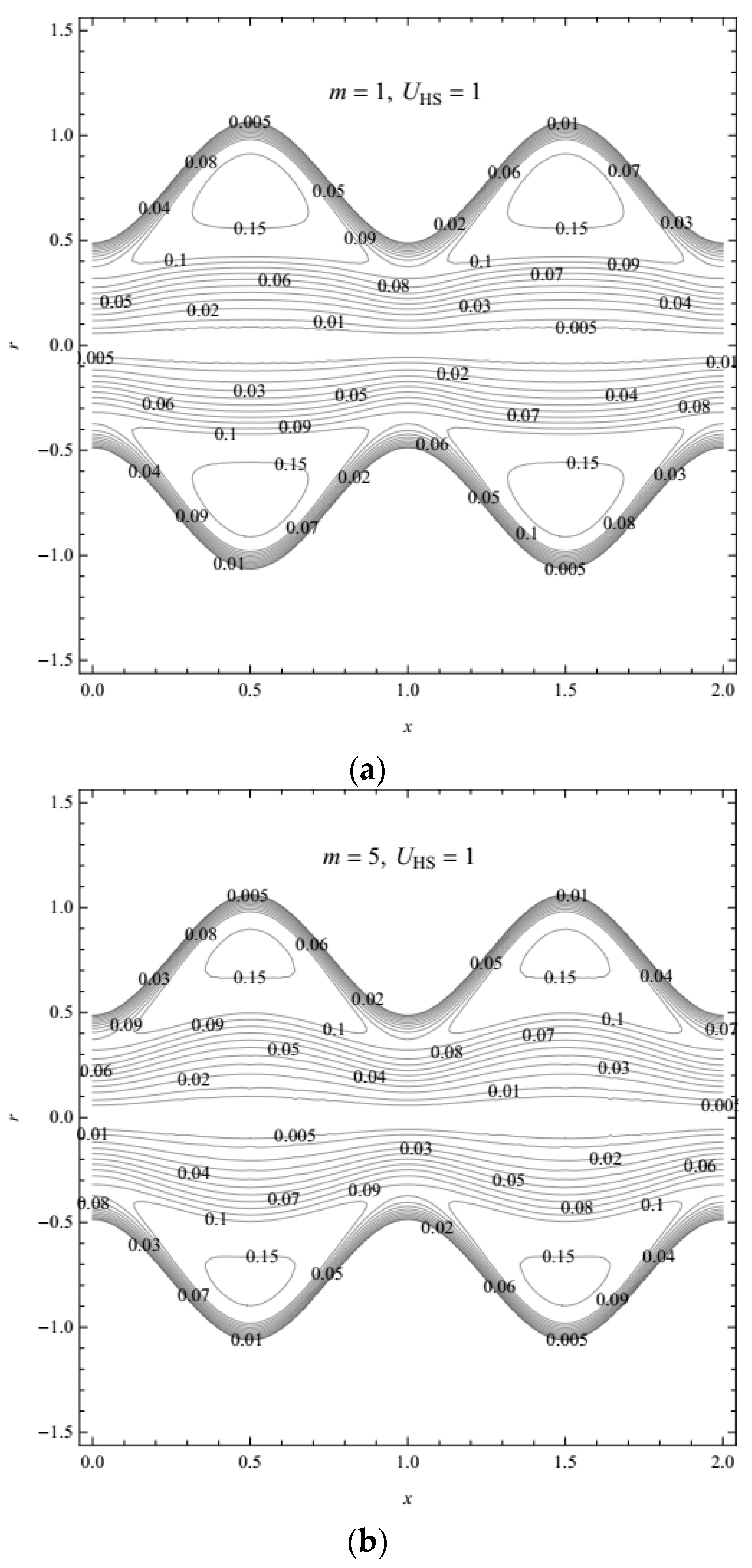 Micromachines 08 00341 g008a Micromachines 08 00341 g008a