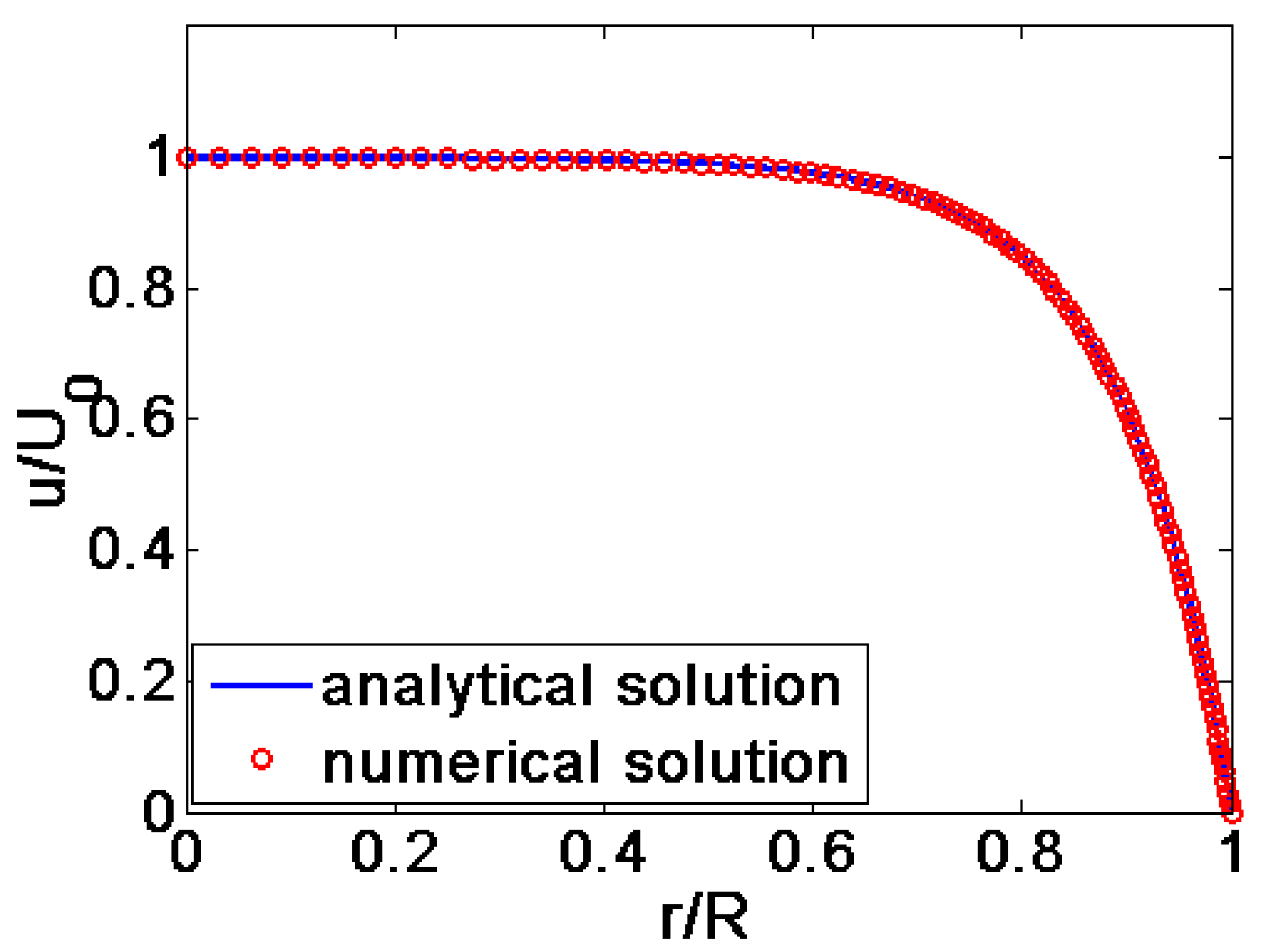 Micromachines 08 00344 g002