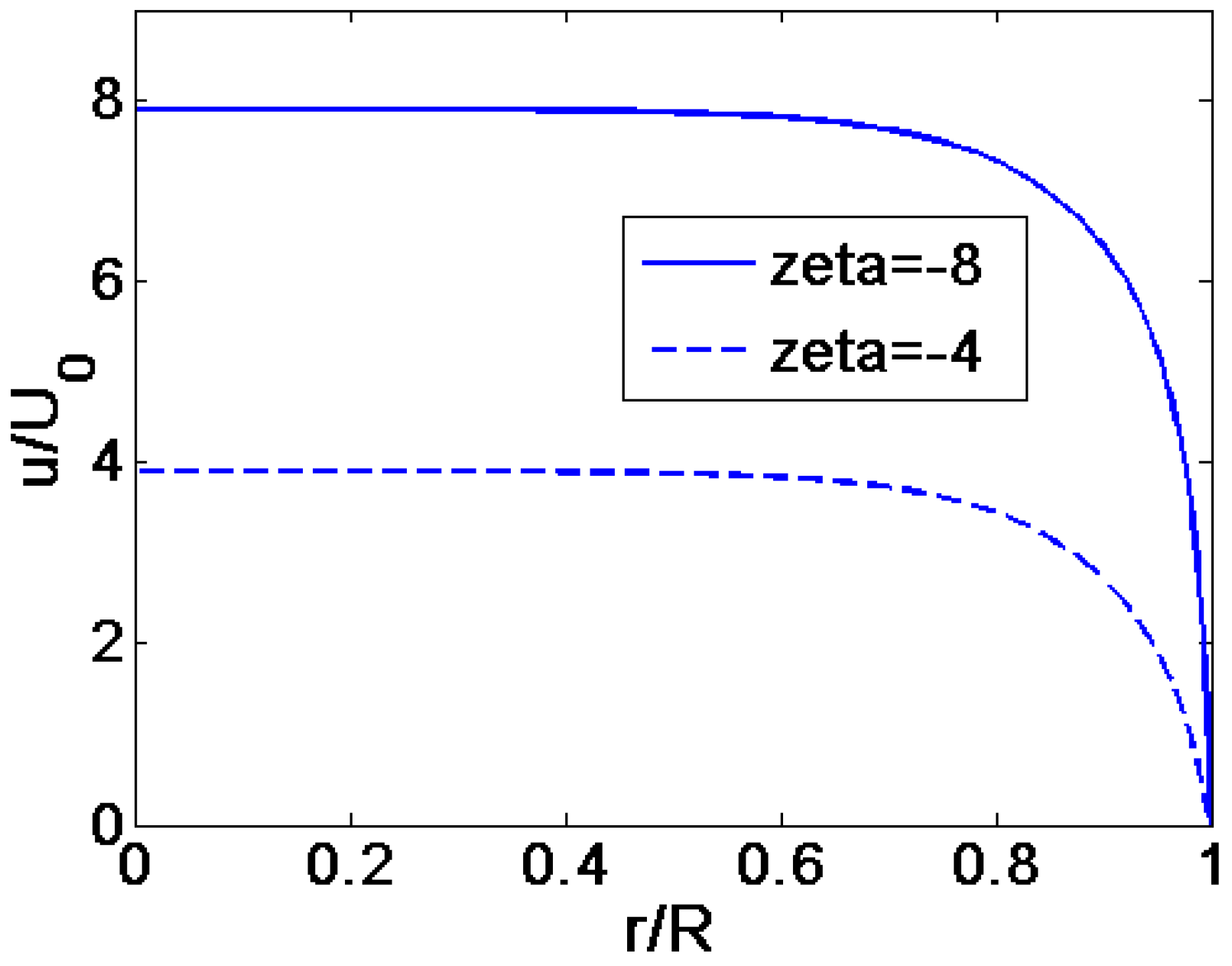 Micromachines 08 00344 g003