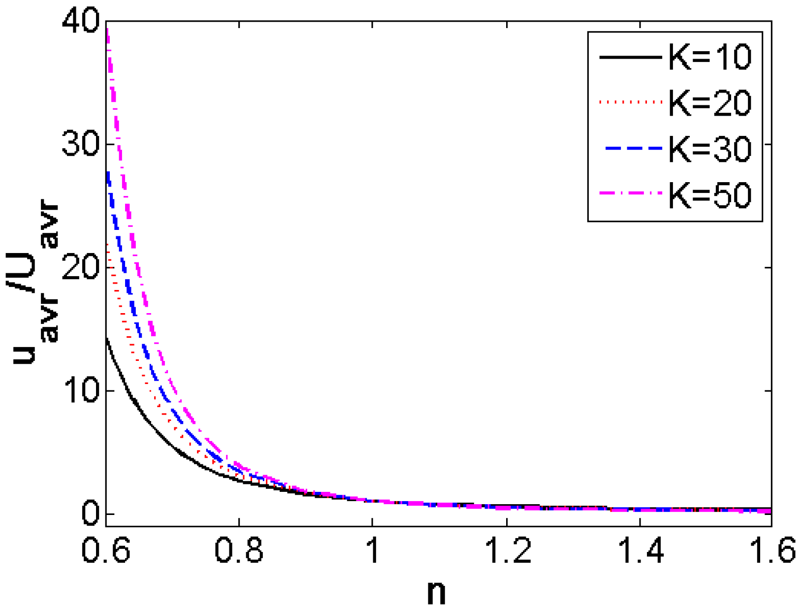 Micromachines 08 00344 g008