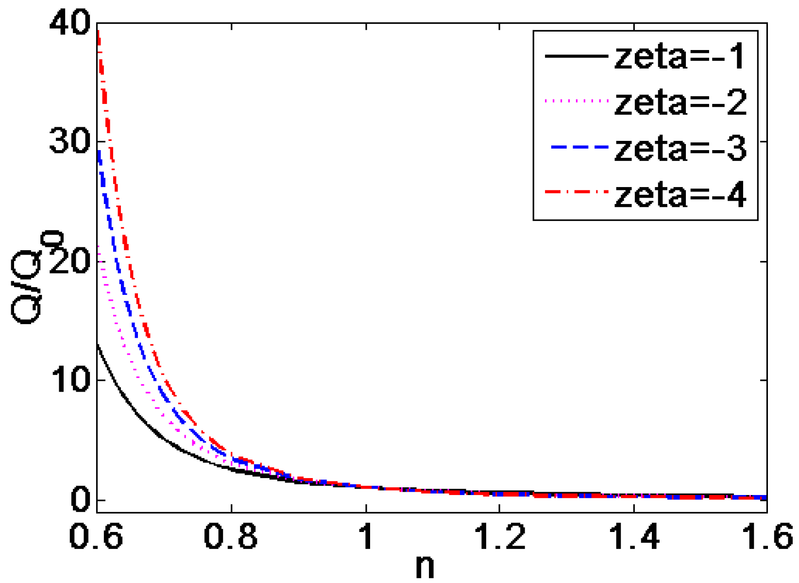 Micromachines 08 00344 g010
