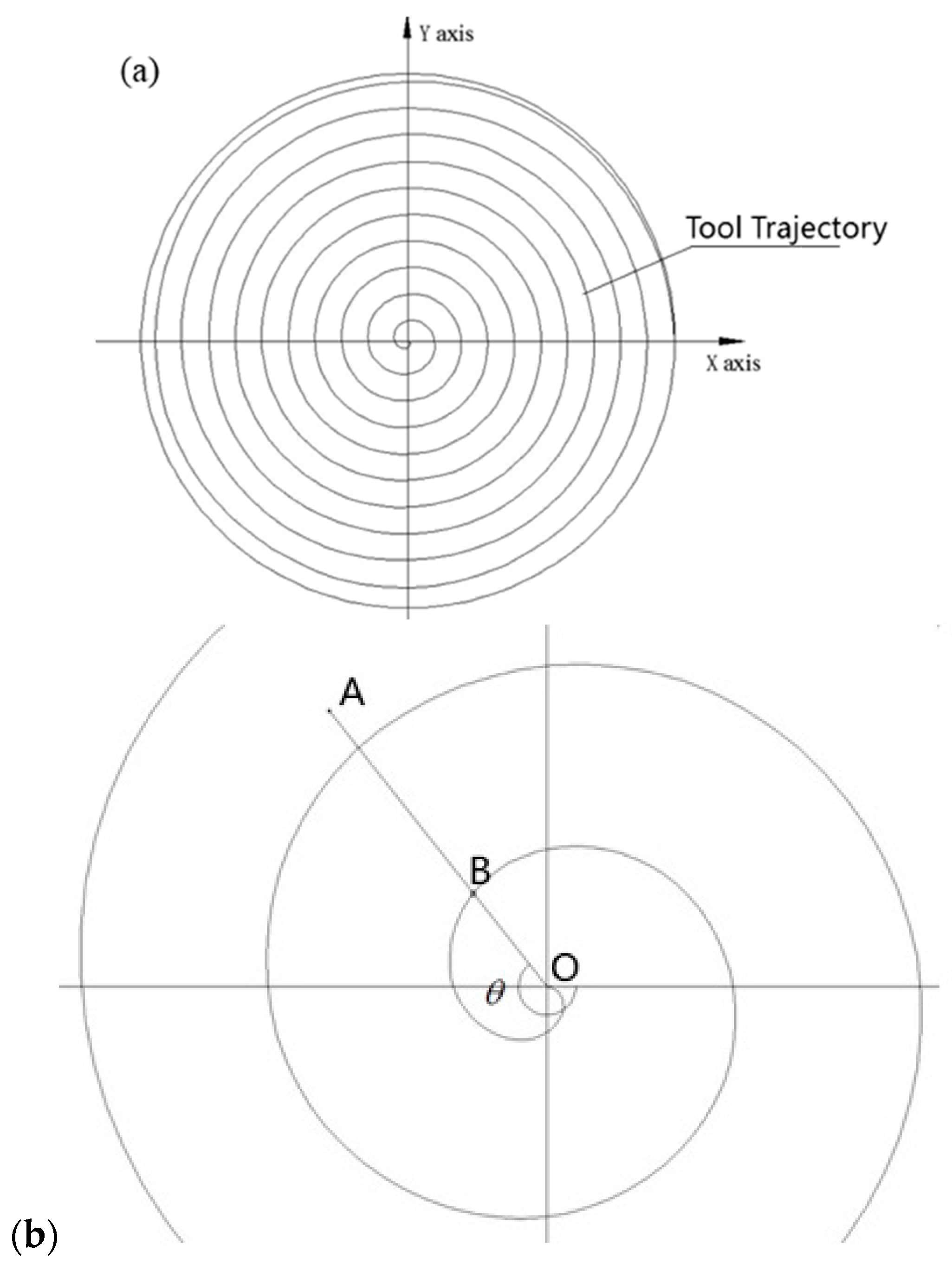 Micromachines 08 00345 g004