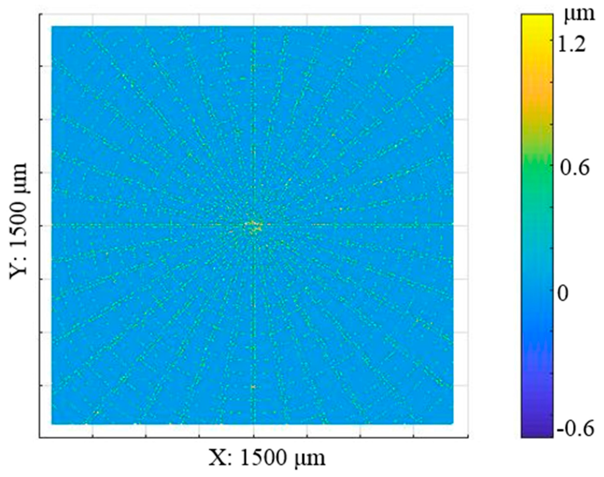 Micromachines 08 00345 g012