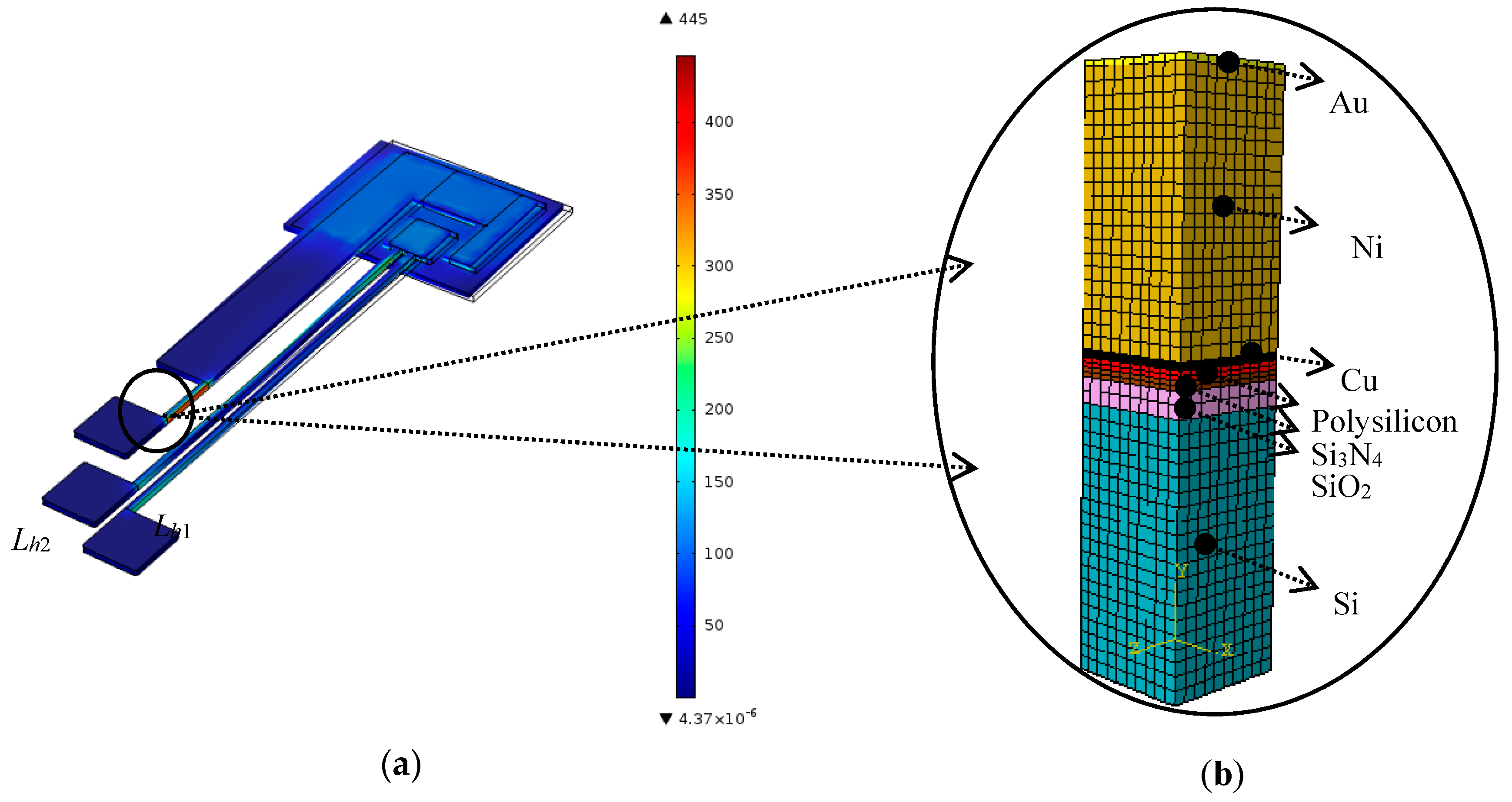 Micromachines 08 00348 g005 Micromachines 08 00348 g005