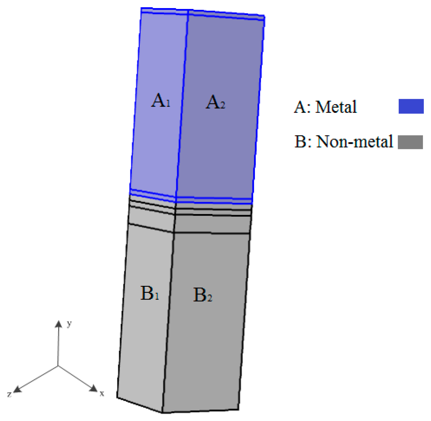 Micromachines 08 00348 g008 Micromachines 08 00348 g008