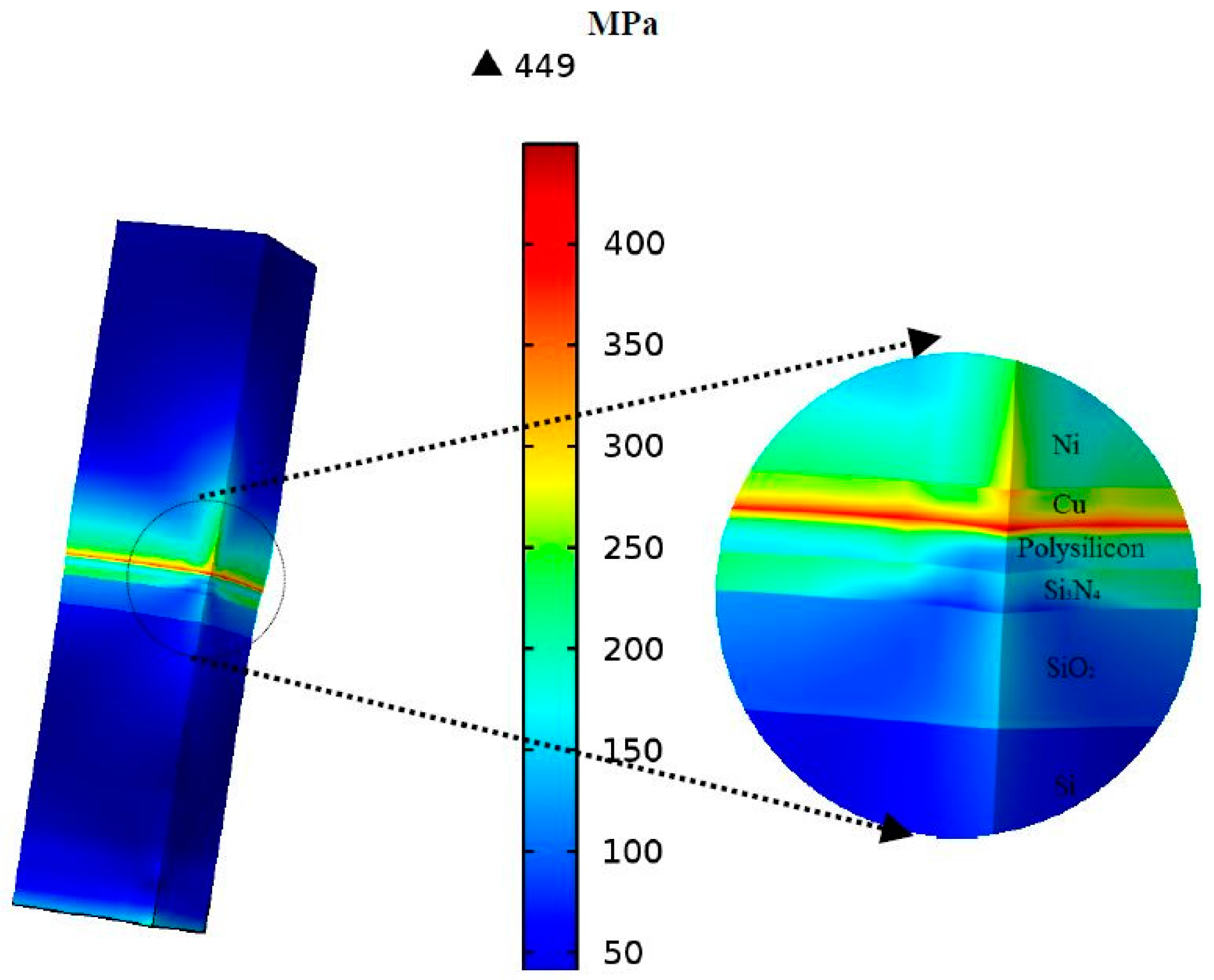 Micromachines 08 00348 g010 Micromachines 08 00348 g010