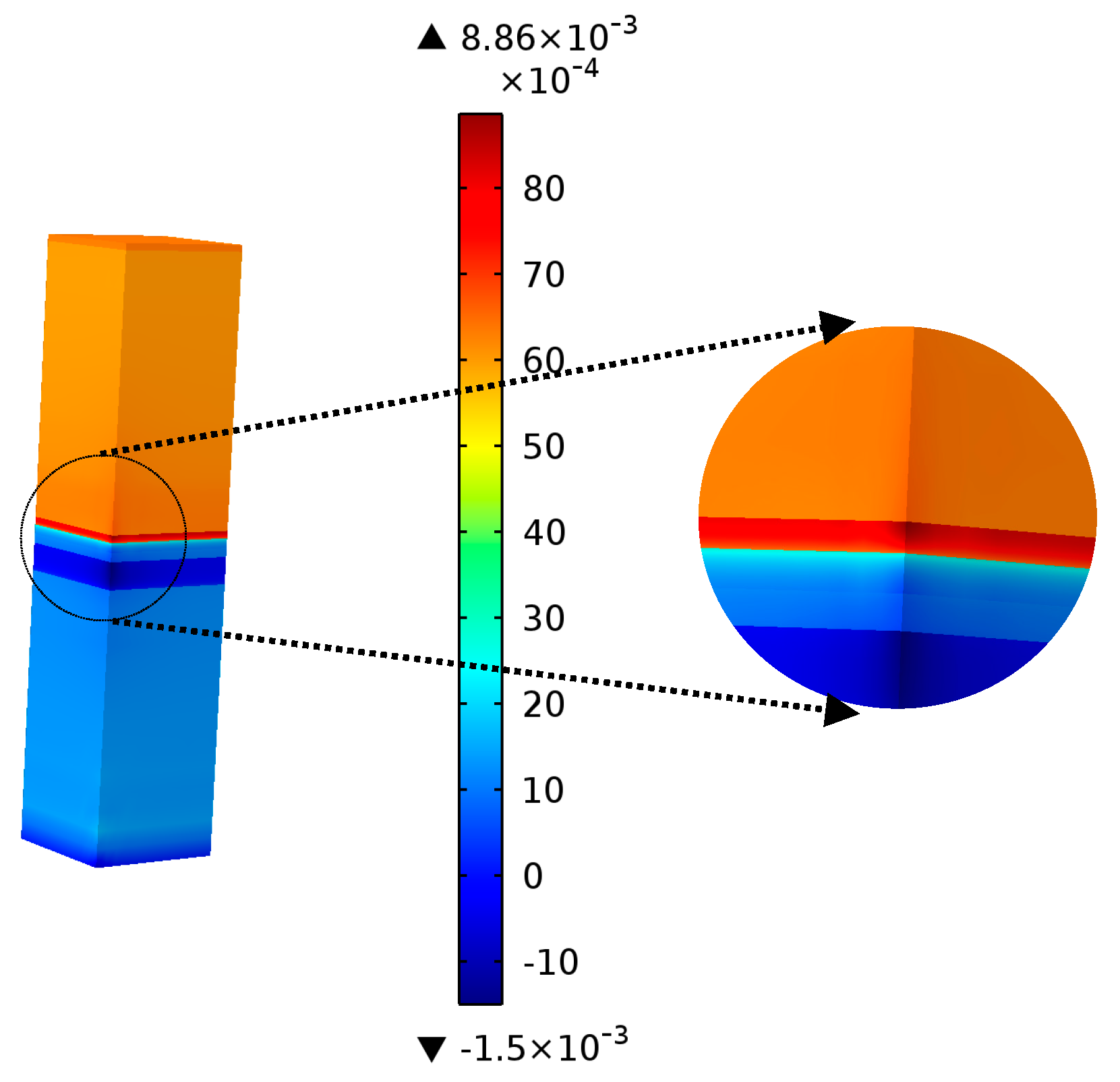 Micromachines 08 00348 g011 Micromachines 08 00348 g011