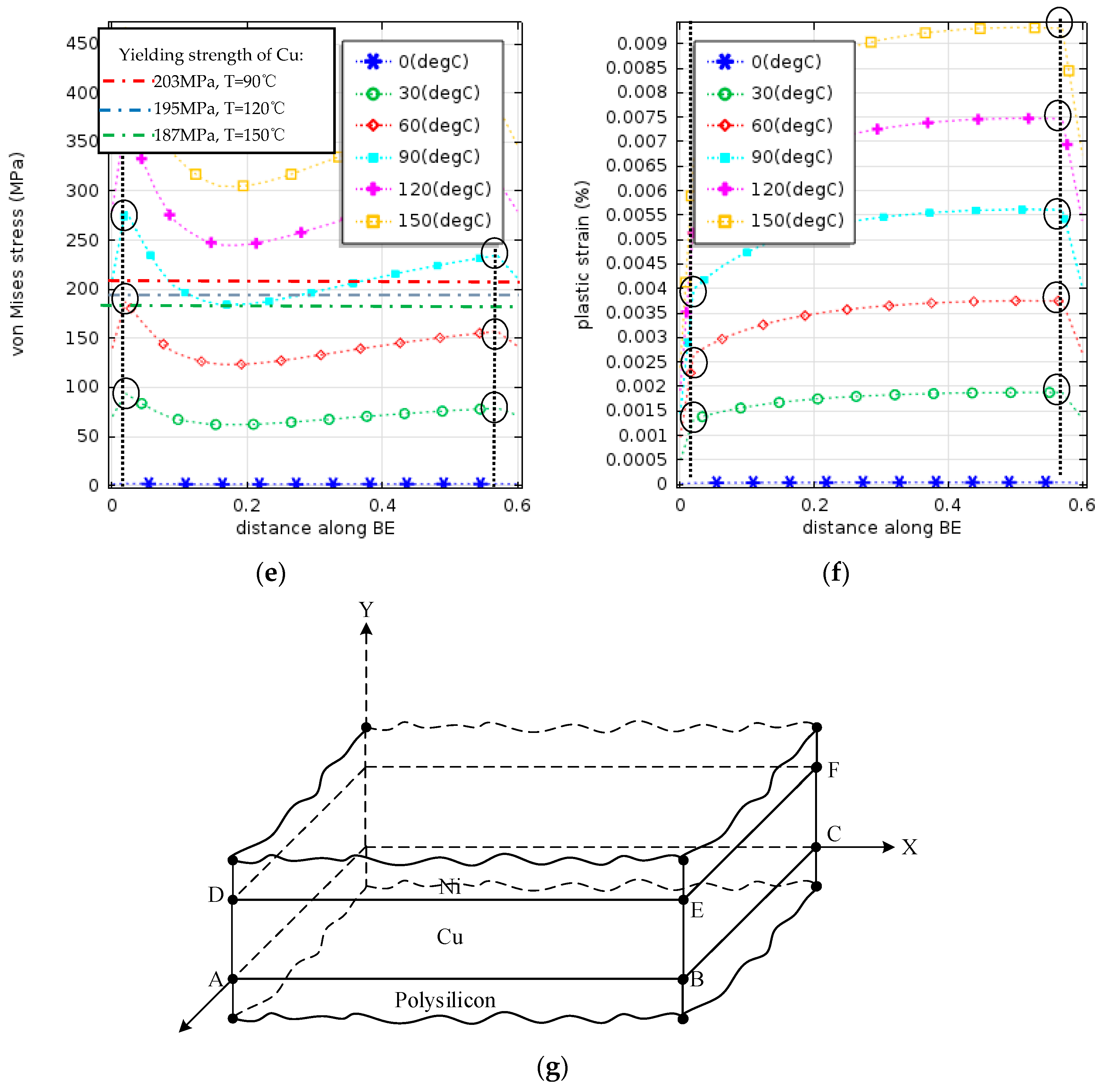 Micromachines 08 00348 g012b Micromachines 08 00348 g012b