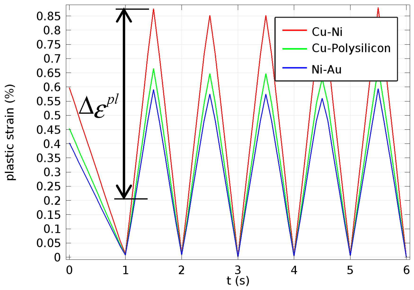 Micromachines 08 00348 g013 Micromachines 08 00348 g013