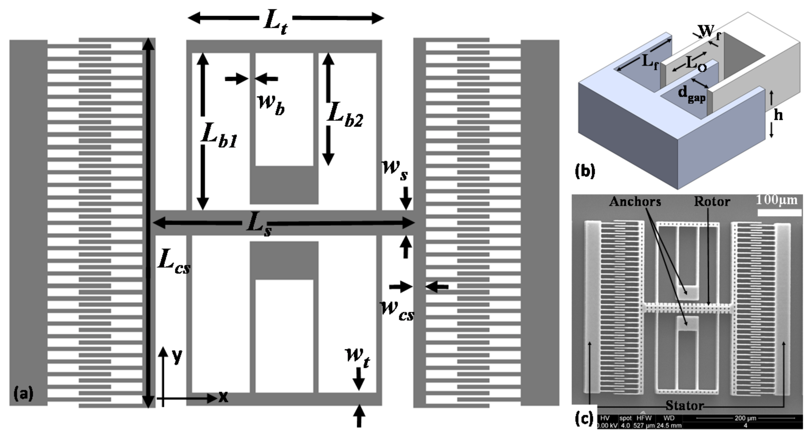 Micromachines 08 00351 g008 550