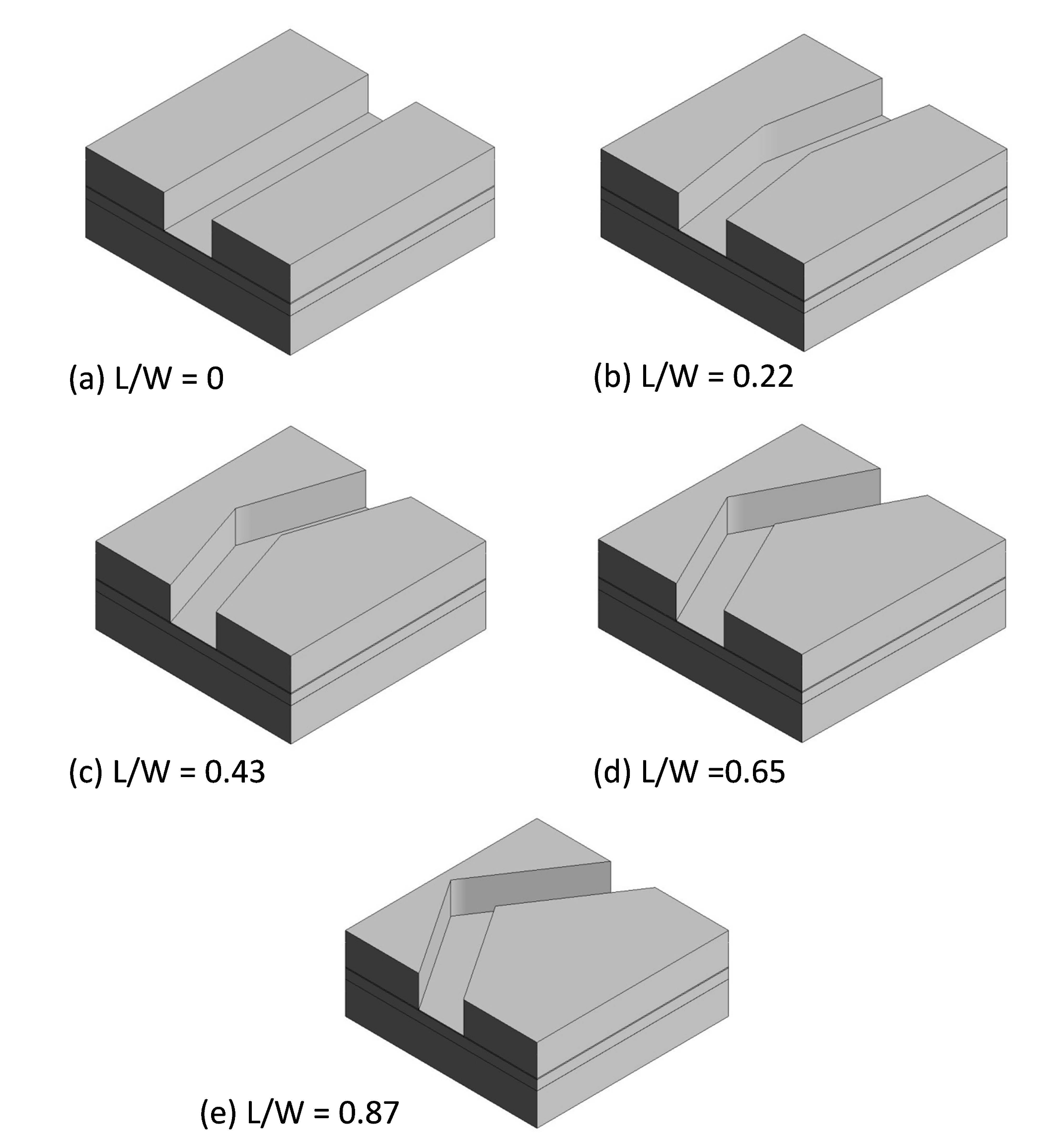 Micromachines 08 00355 g002 550