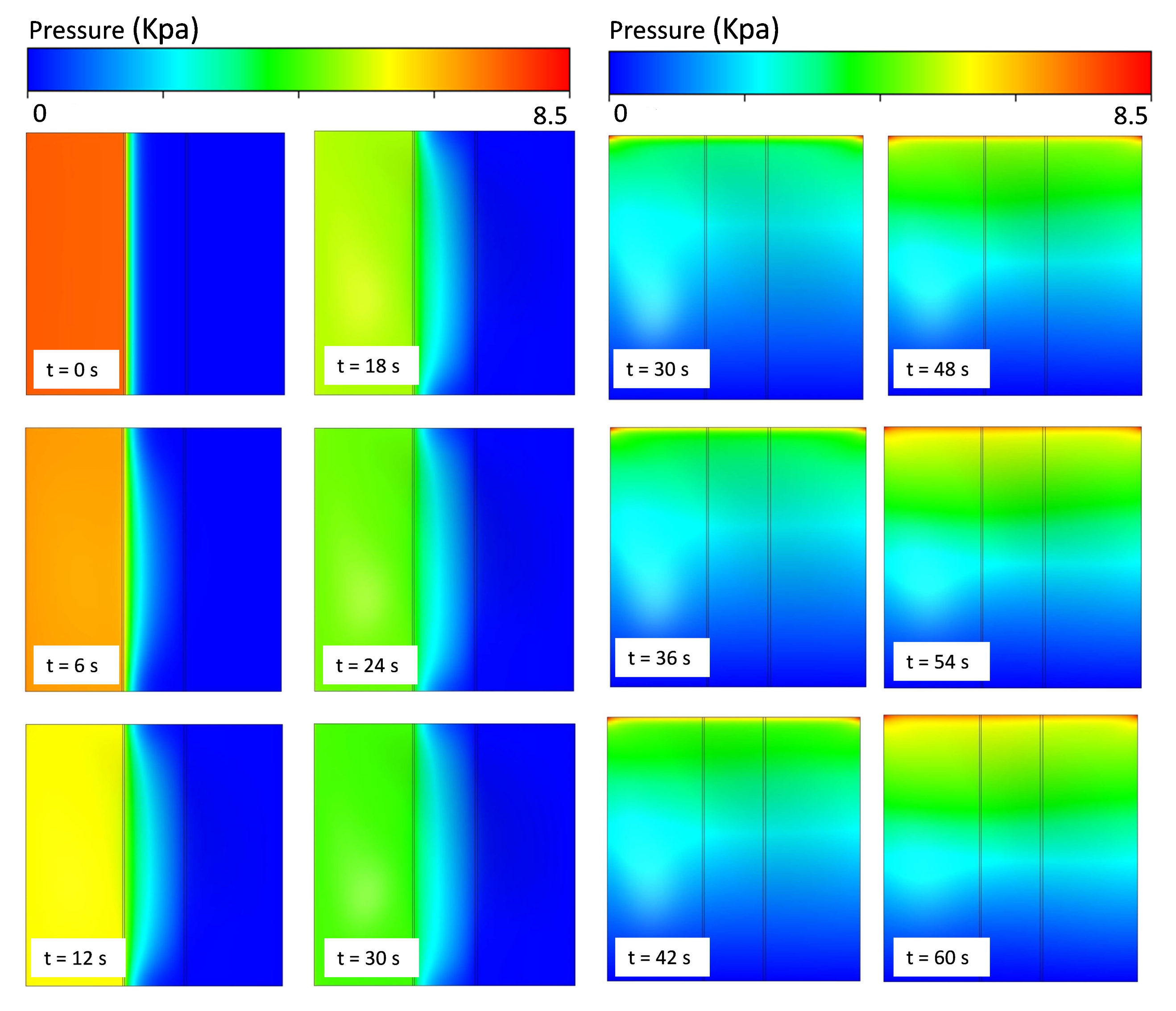 Micromachines 08 00355 g007 550