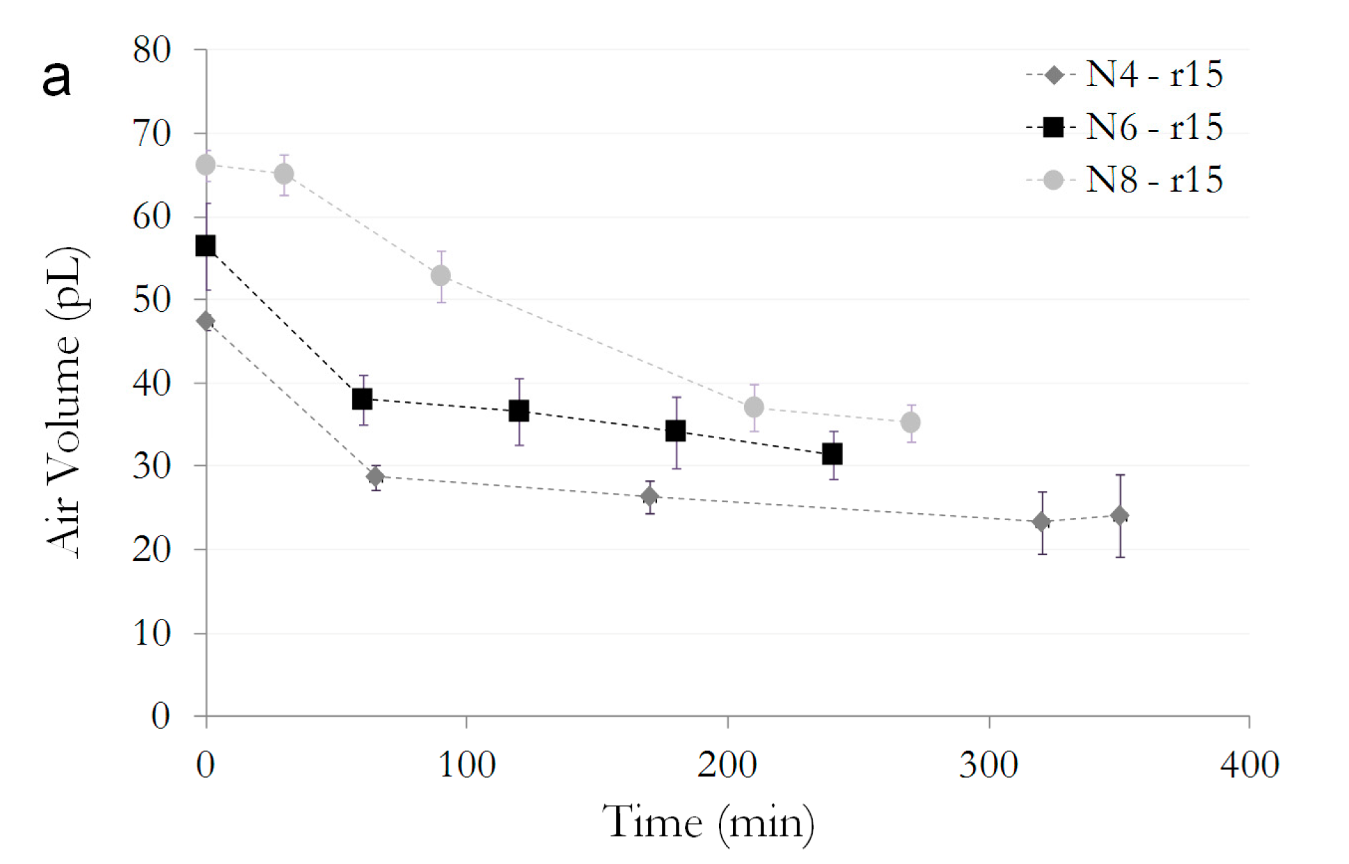 Micromachines 08 00366 g004a 550