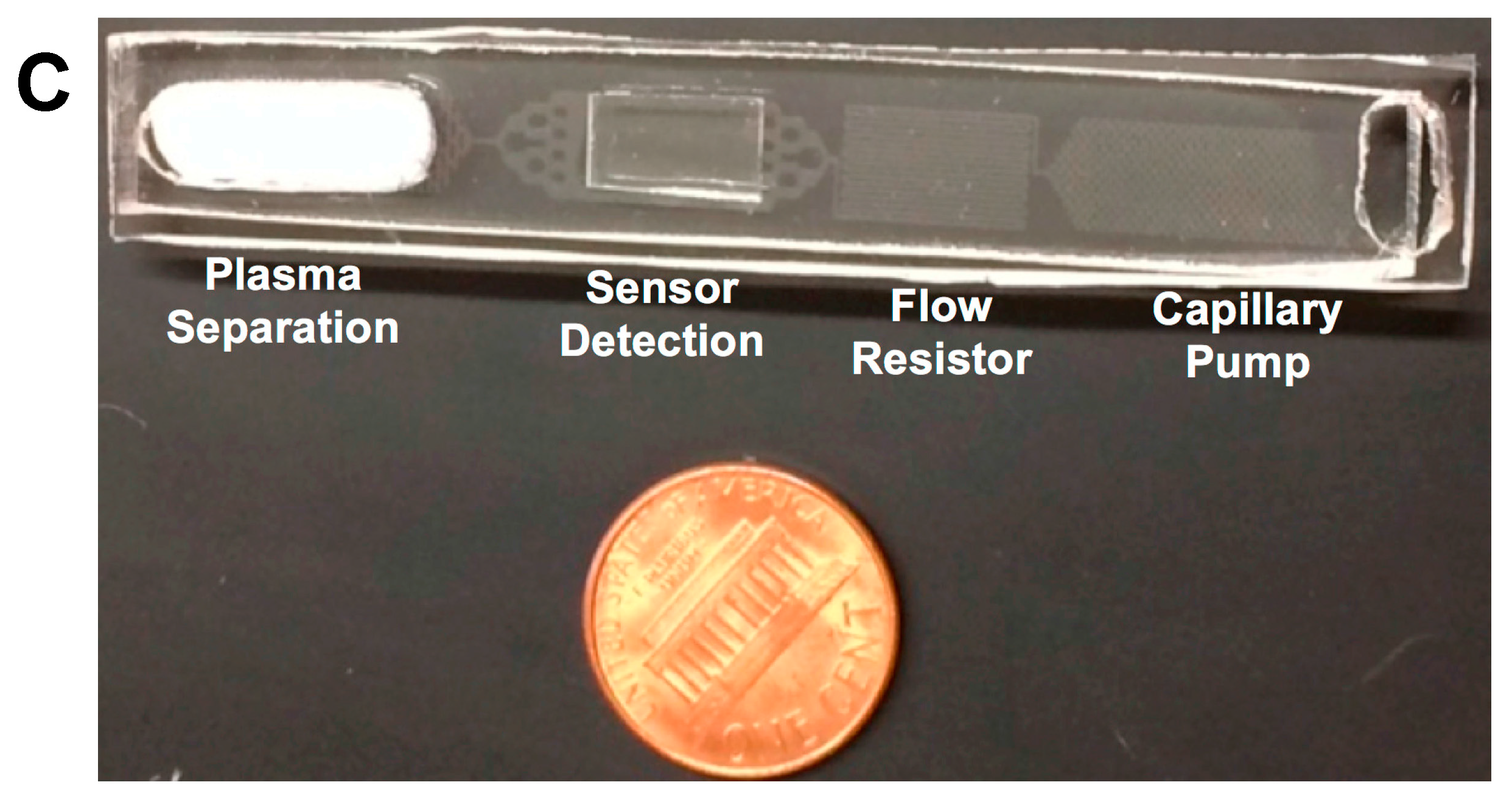 Micromachines 08 00367 g001b