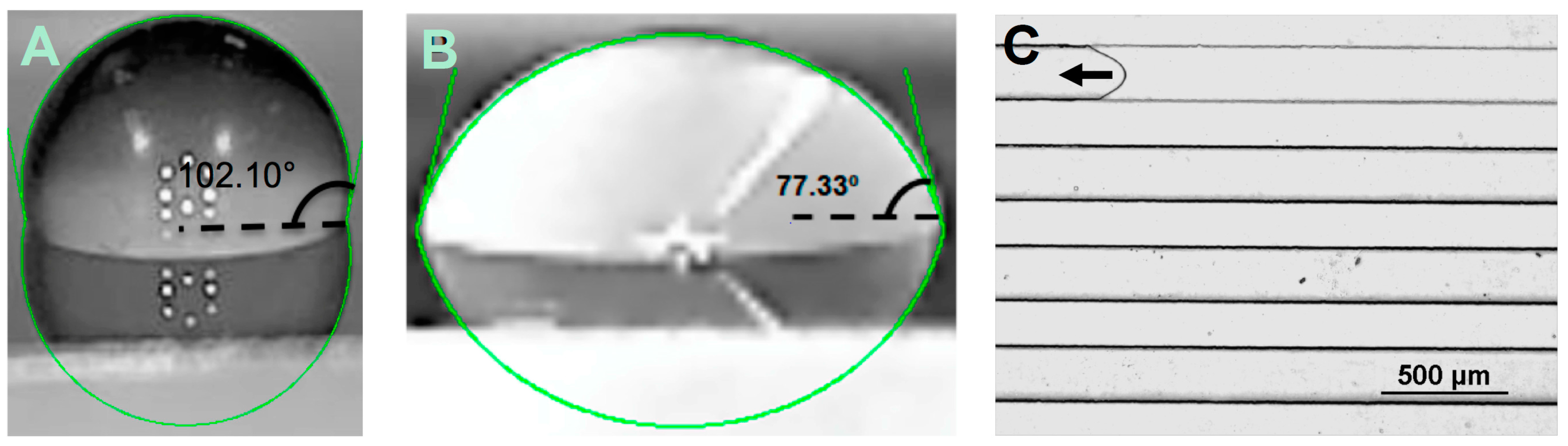 Micromachines 08 00367 g002