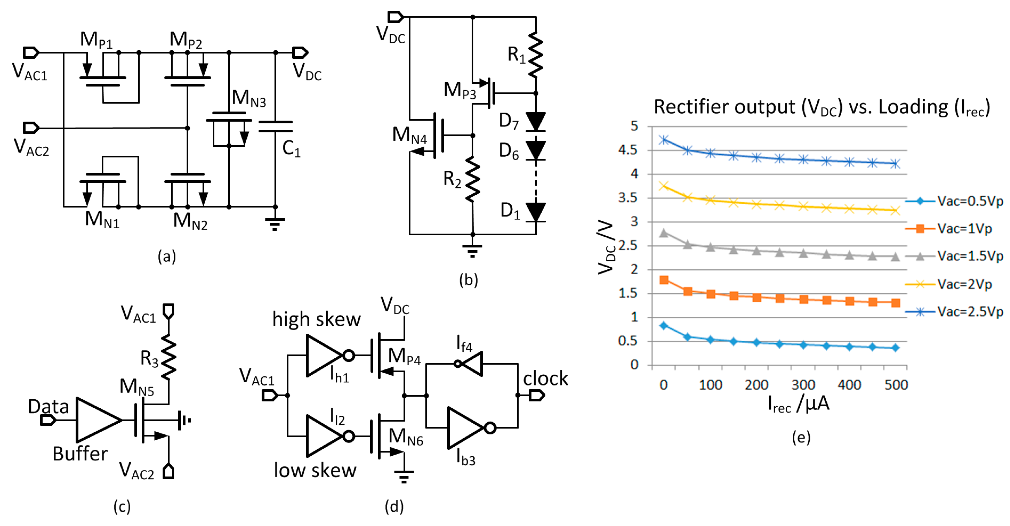 Micromachines 08 00368 g004 550