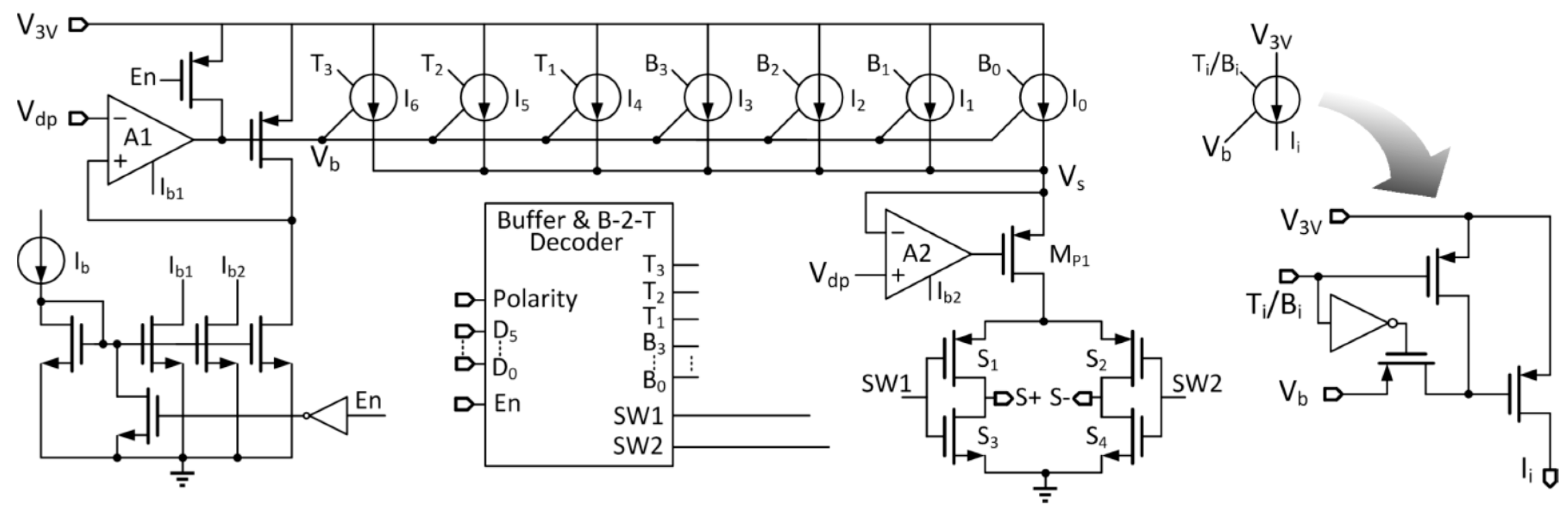 Micromachines 08 00368 g008 550