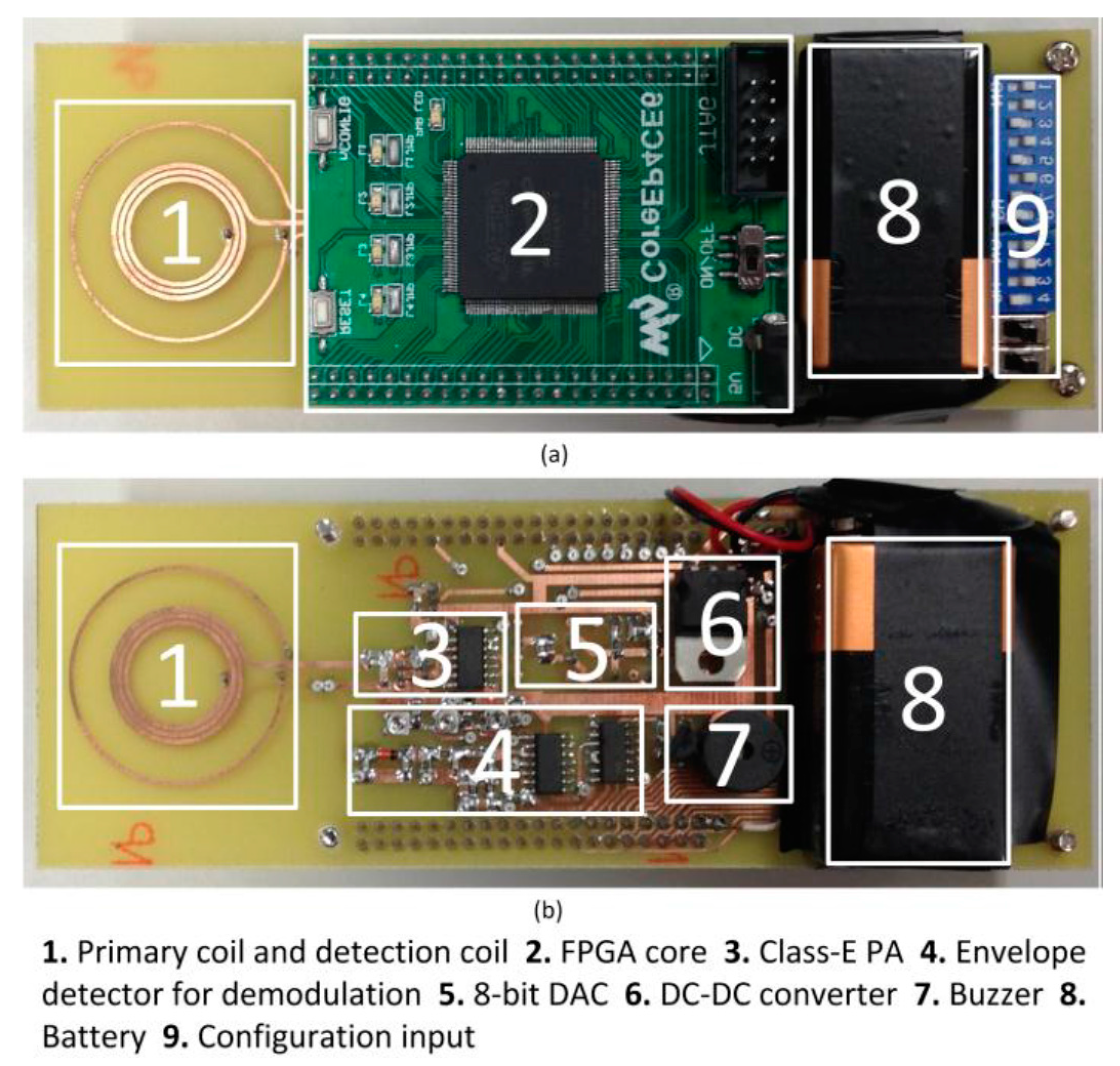 Micromachines 08 00368 g011 550
