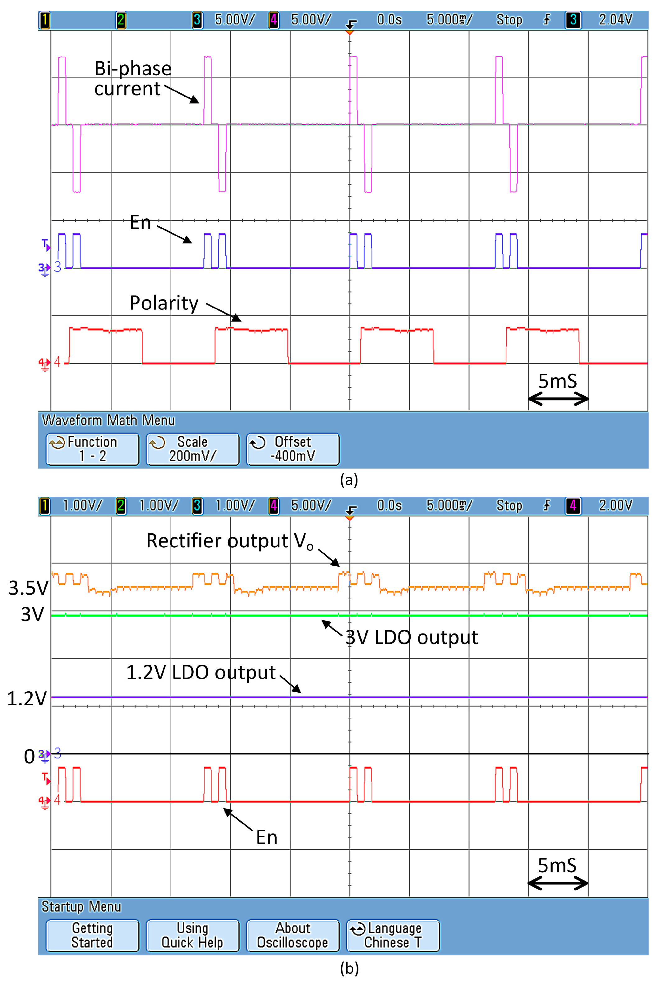 Micromachines 08 00368 g012 550