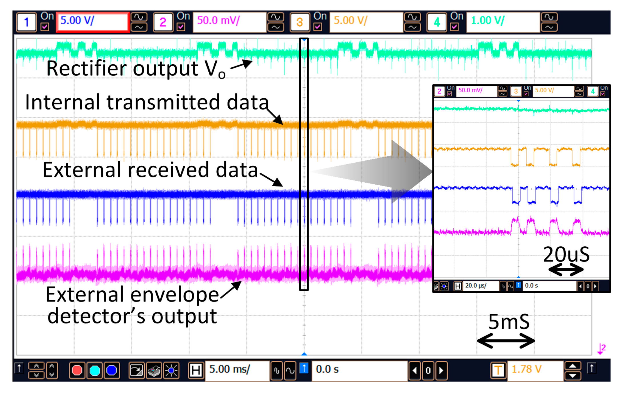 Micromachines 08 00368 g013 550