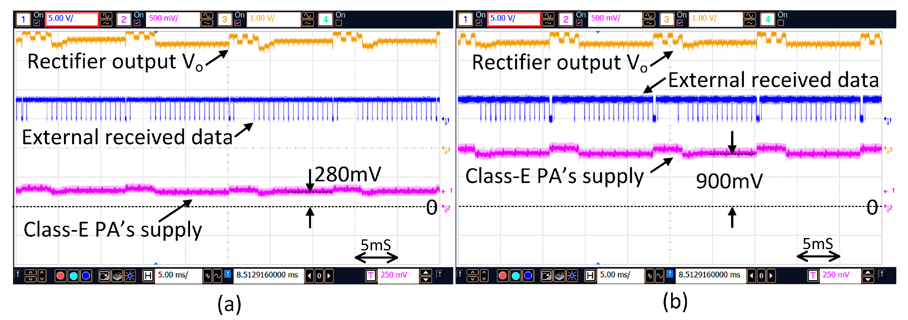 Micromachines 08 00368 g014 550