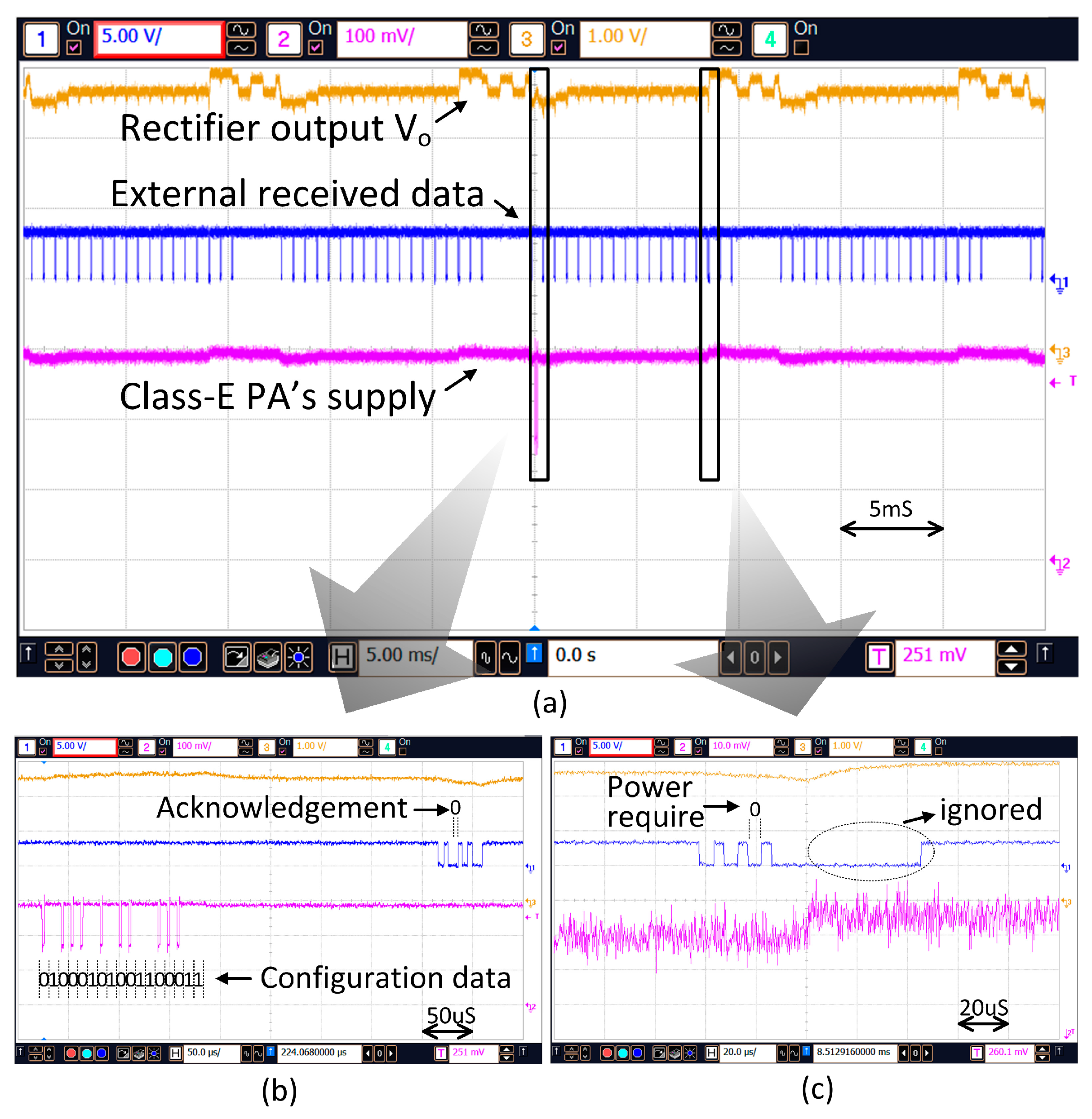 Micromachines 08 00368 g015 550