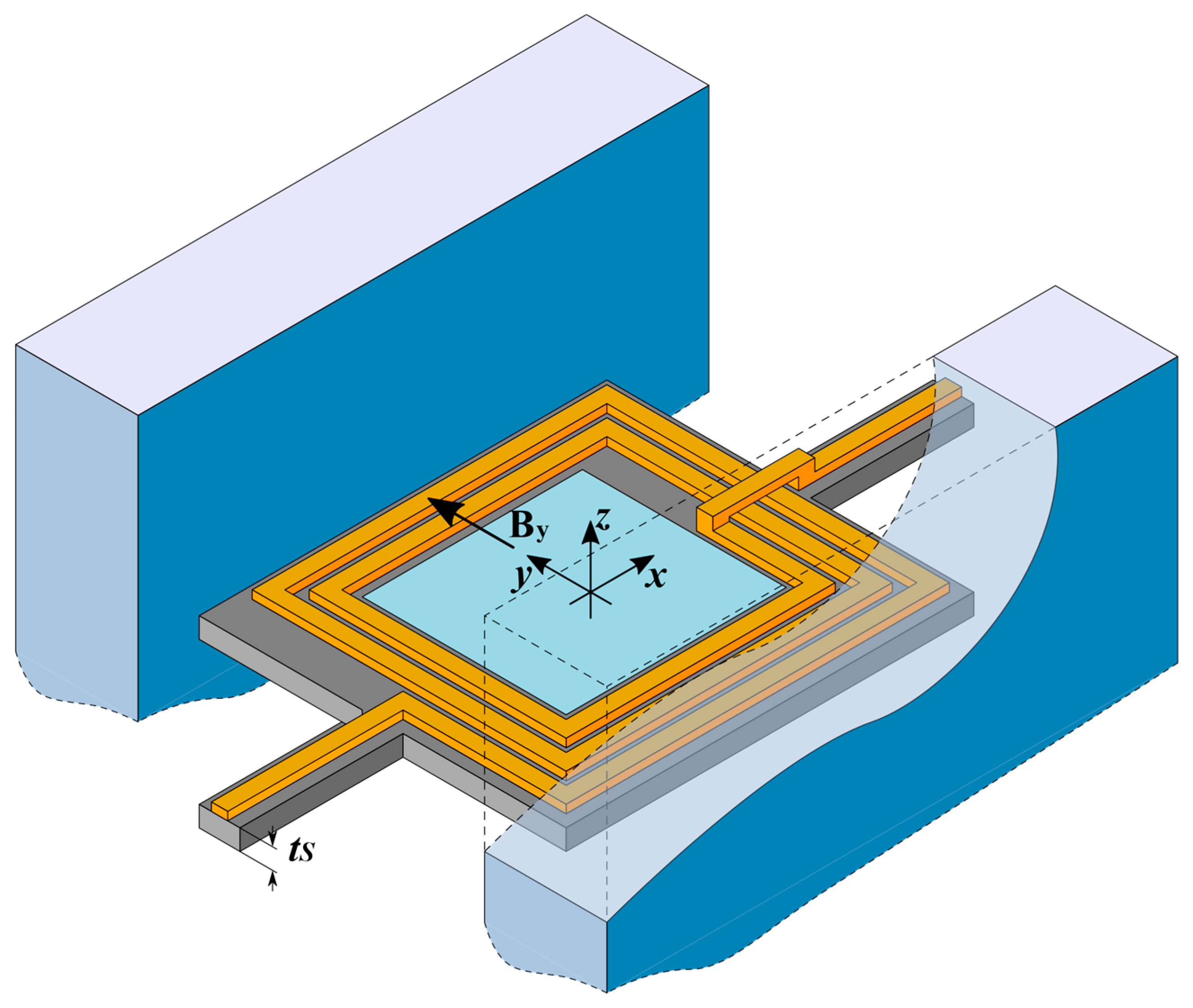 Micromachines 09 00002 g001 550