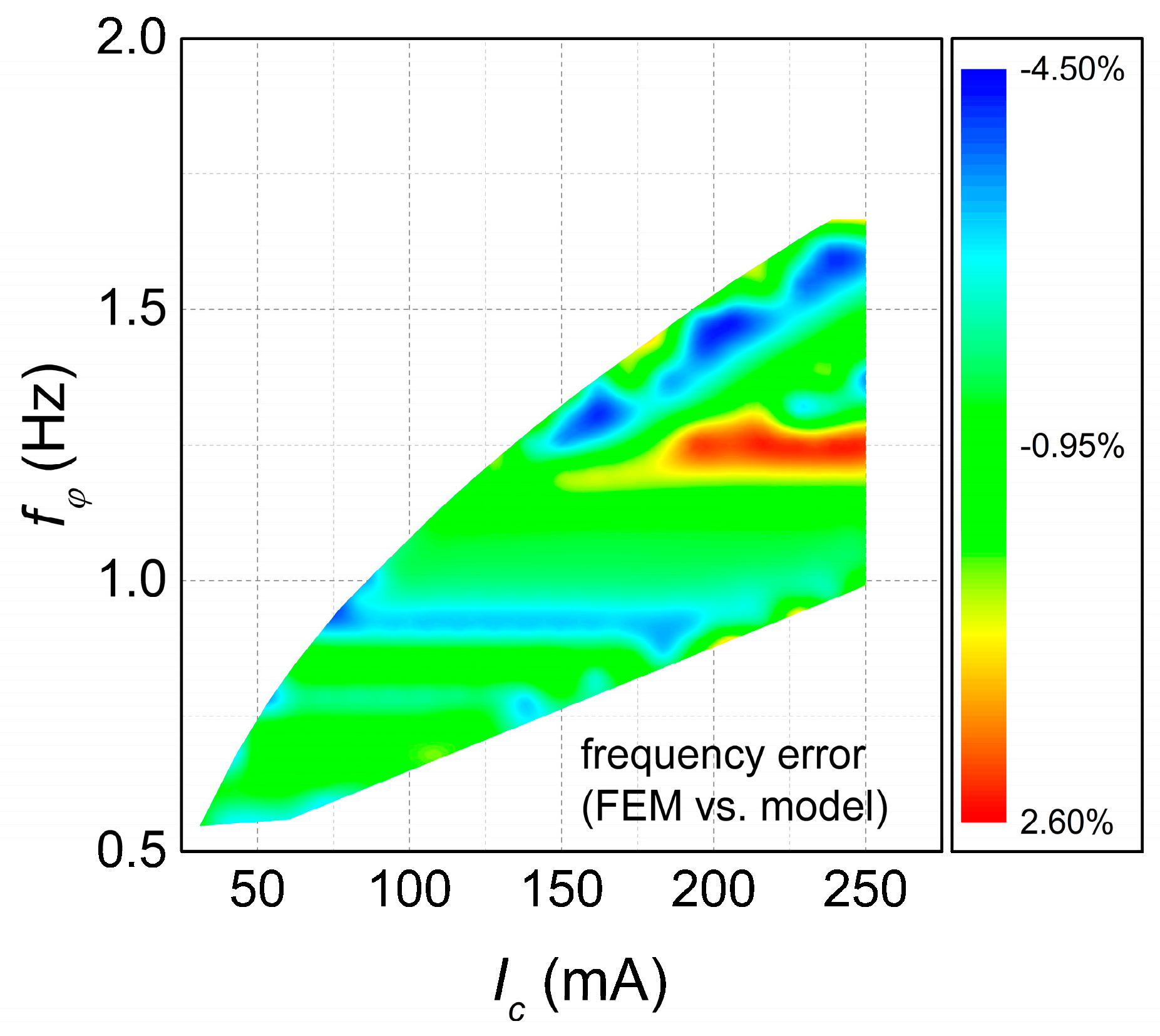 Micromachines 09 00002 g006 550
