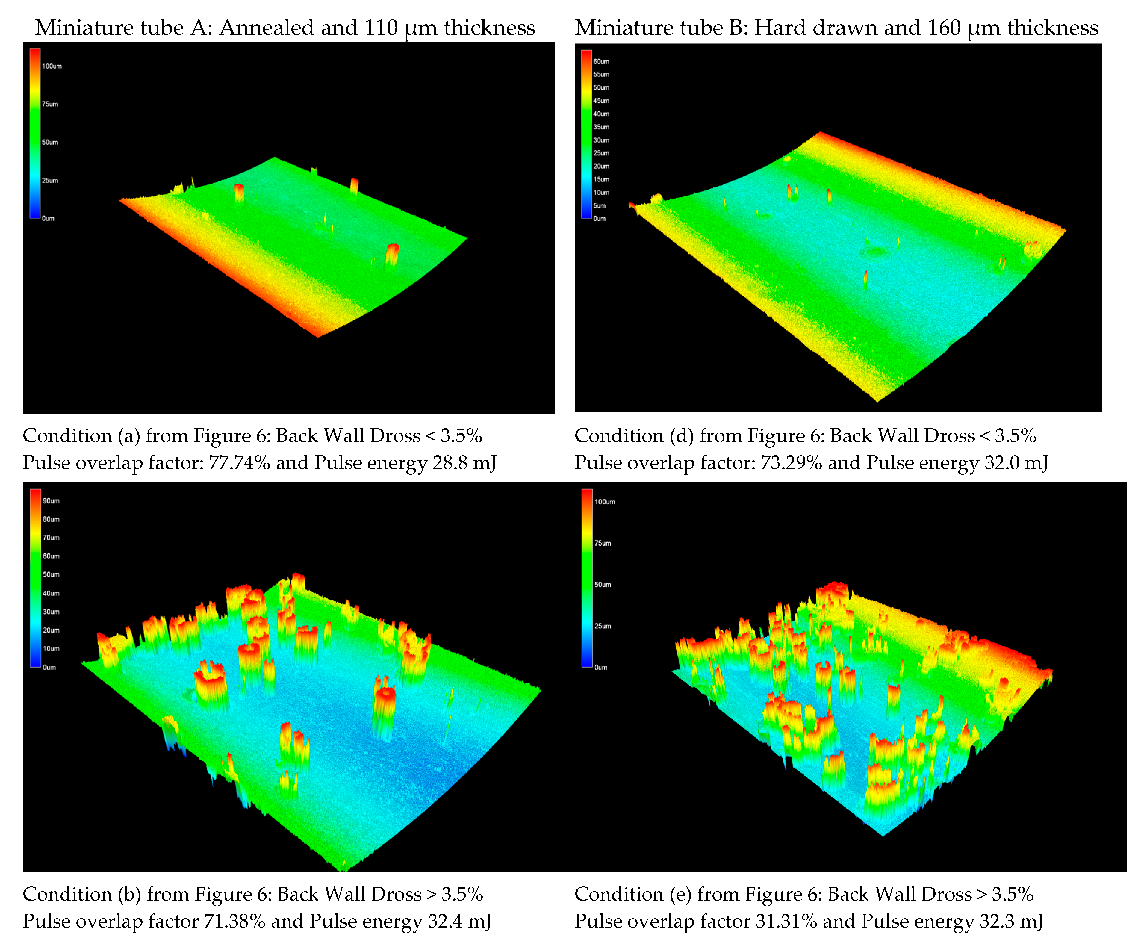 Micromachines 09 00004 g008