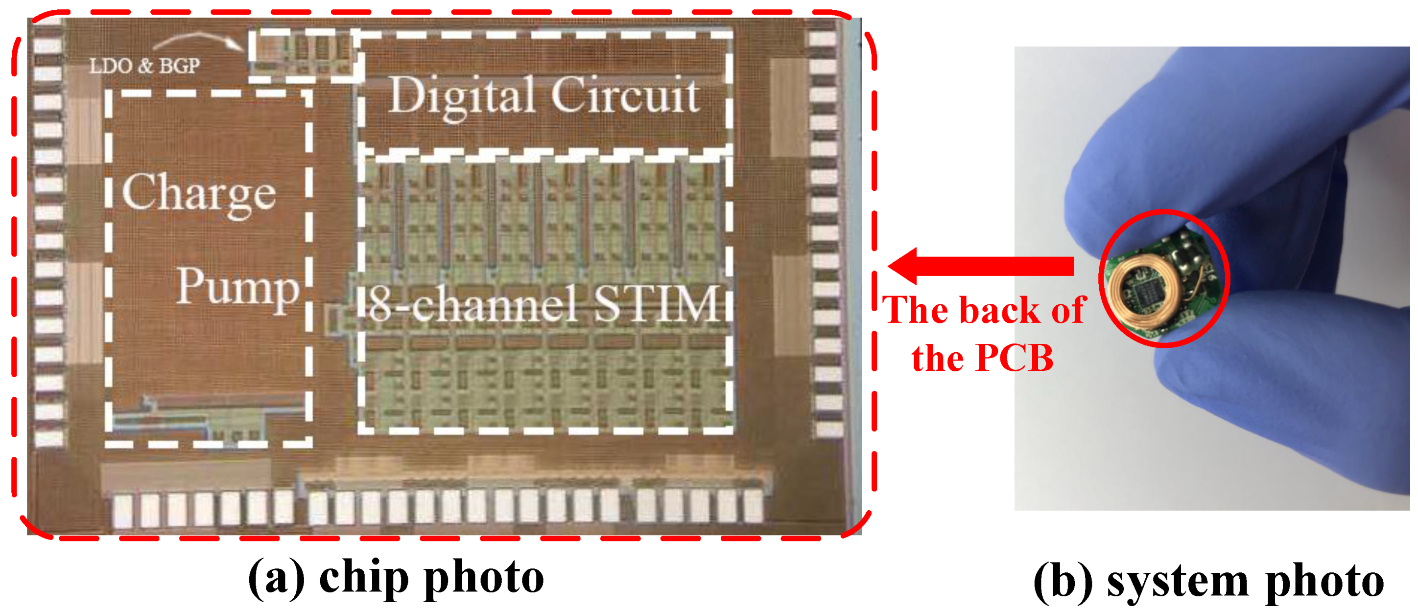 Micromachines 09 00006 g010