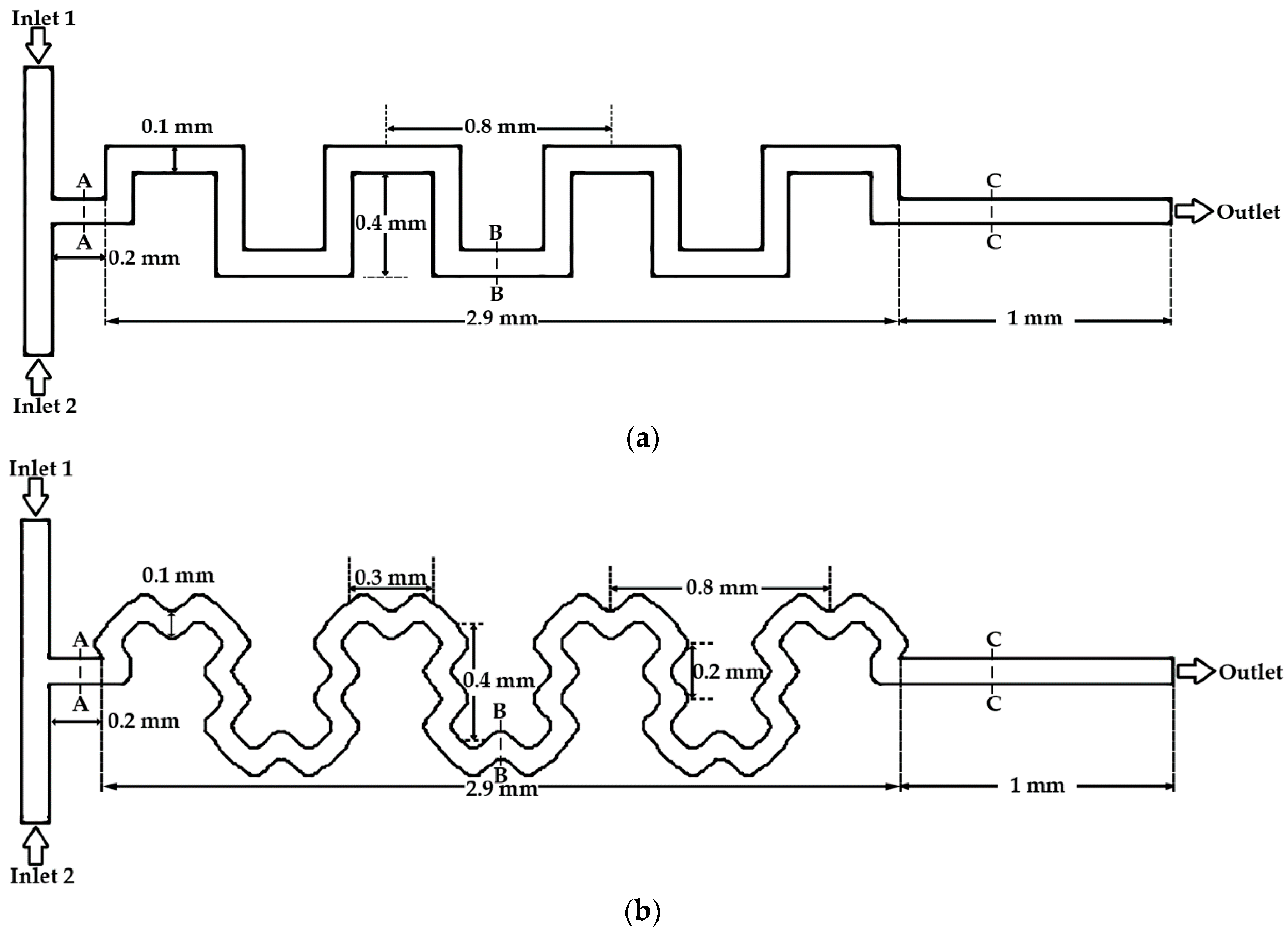 Micromachines 09 00008 g001 550
