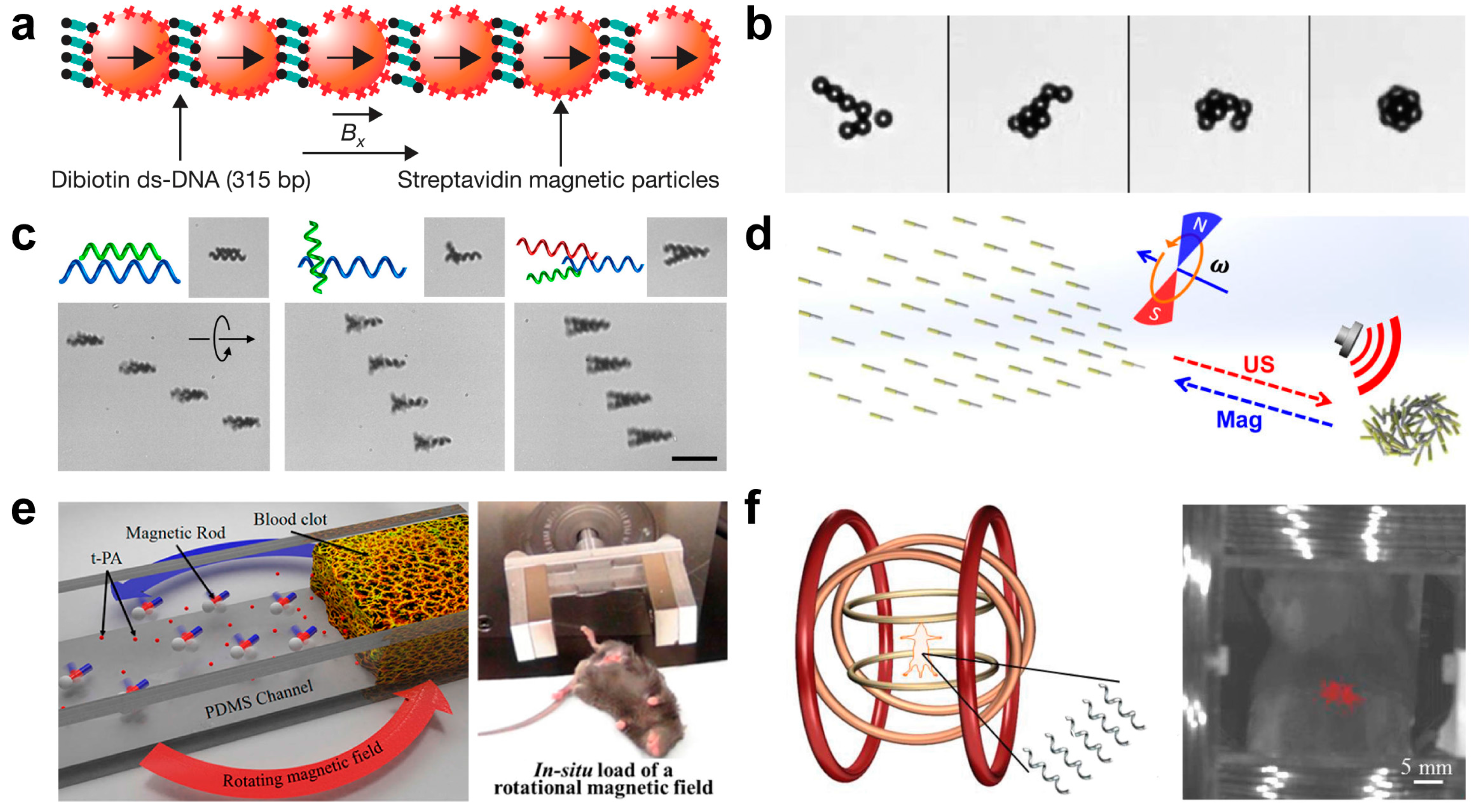 Micromachines 09 00010 g004 Micromachines 09 00010 g004