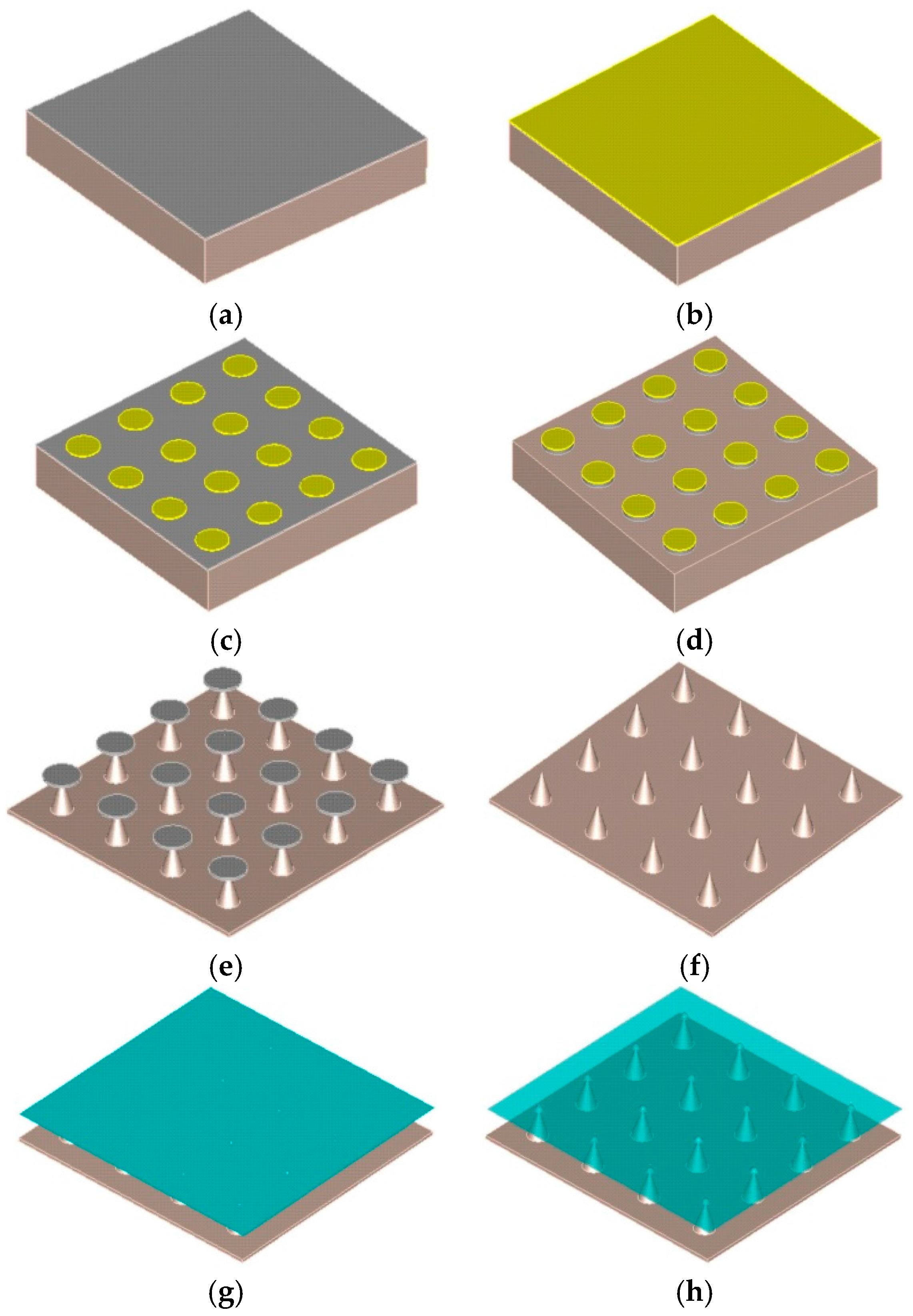 Micromachines 09 00012 g005