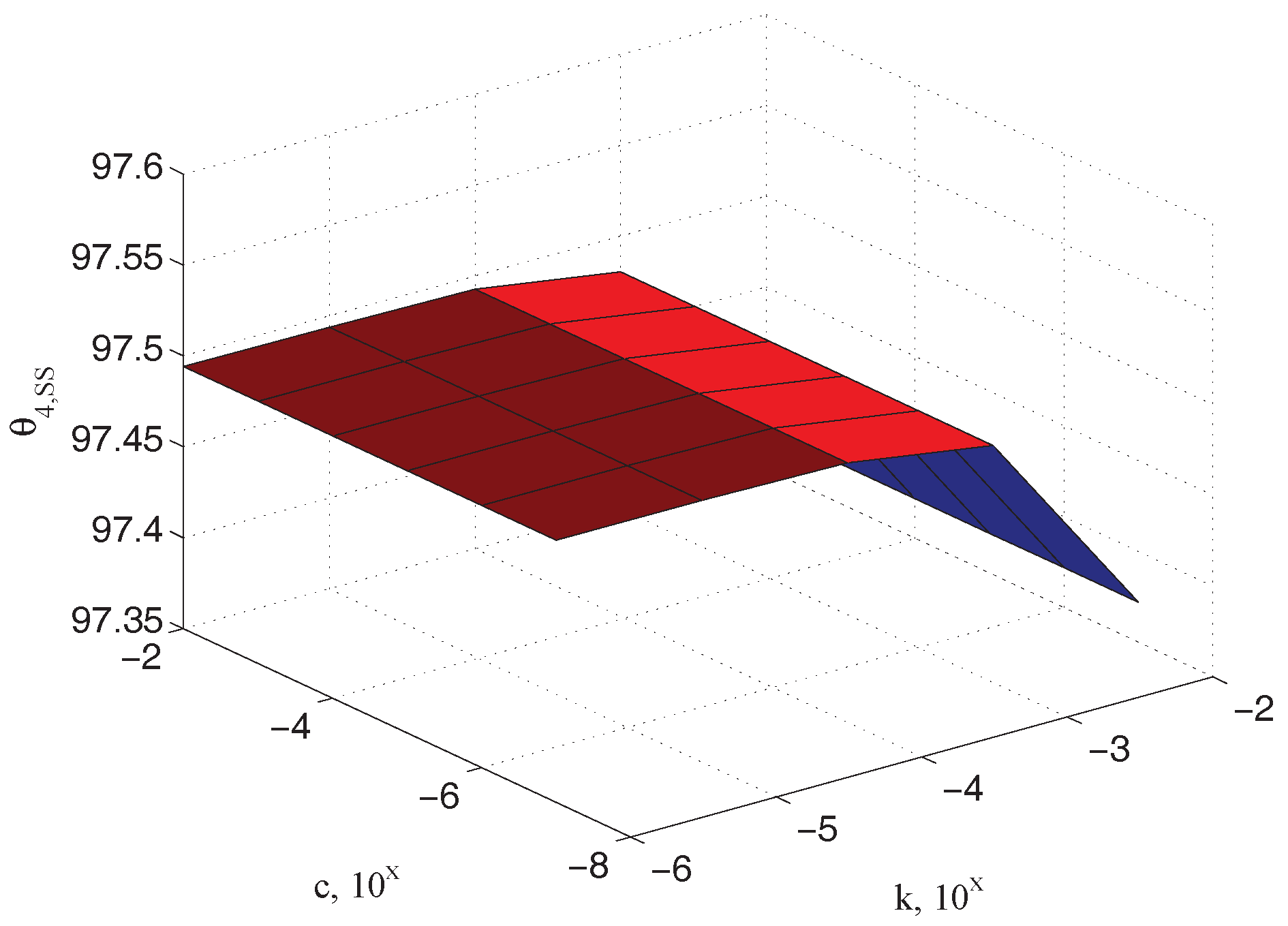 Micromachines 09 00015 g008 550