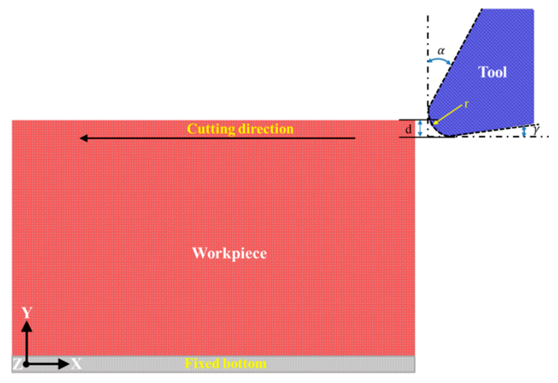 Micromachines 09 00026 g001 550